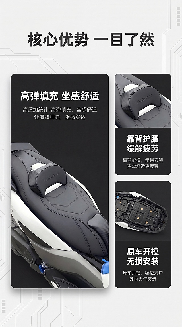 [第3屏] 核心卖点总览，卡片分层展示全部优势。本屏使用【图1】【图6】结合展示。
[氛围/风格] 专业科技风，深浅分层，信息层级清晰，去掉原水印和品牌文字。
[元素布局] 顶部大标题，中部左大卡片展示座垫整体，右侧两个小卡片分别展示靠背设计和底部结构，上中下构图。左卡片占约50%宽度，右两个小卡片上下排列各占约25%。每个卡片配对应标题和卖点说明。
[光影质感] 卡片分层投影，主产品光影柔和清晰，文字对比突出，整体层次感强。
[配色色系] 全局底色：#F0F0F0；主卡片背景：#2C2C2C；文字：主标题深灰，卡片内白色，说明文字浅灰。
[视角构图] 错落瀑布流布局，左大右小，信息层级分明，阅读动线清晰。
[文字版式] 顶部主标题“核心优势 一目了然”加粗居中。左卡片产品图配卖点“高弹填充 坐感舒适”，右上卡片“靠背护腰 缓解疲劳”，右下卡片“原车开模 无损安装”。每个卡片文字不遮挡产品主体，字体清晰。
[比例分辨率] 9:16 竖版比例，4K分辨率。
[负向提示词] 产品变形，水印残留，文字遮挡主体，排版错乱。