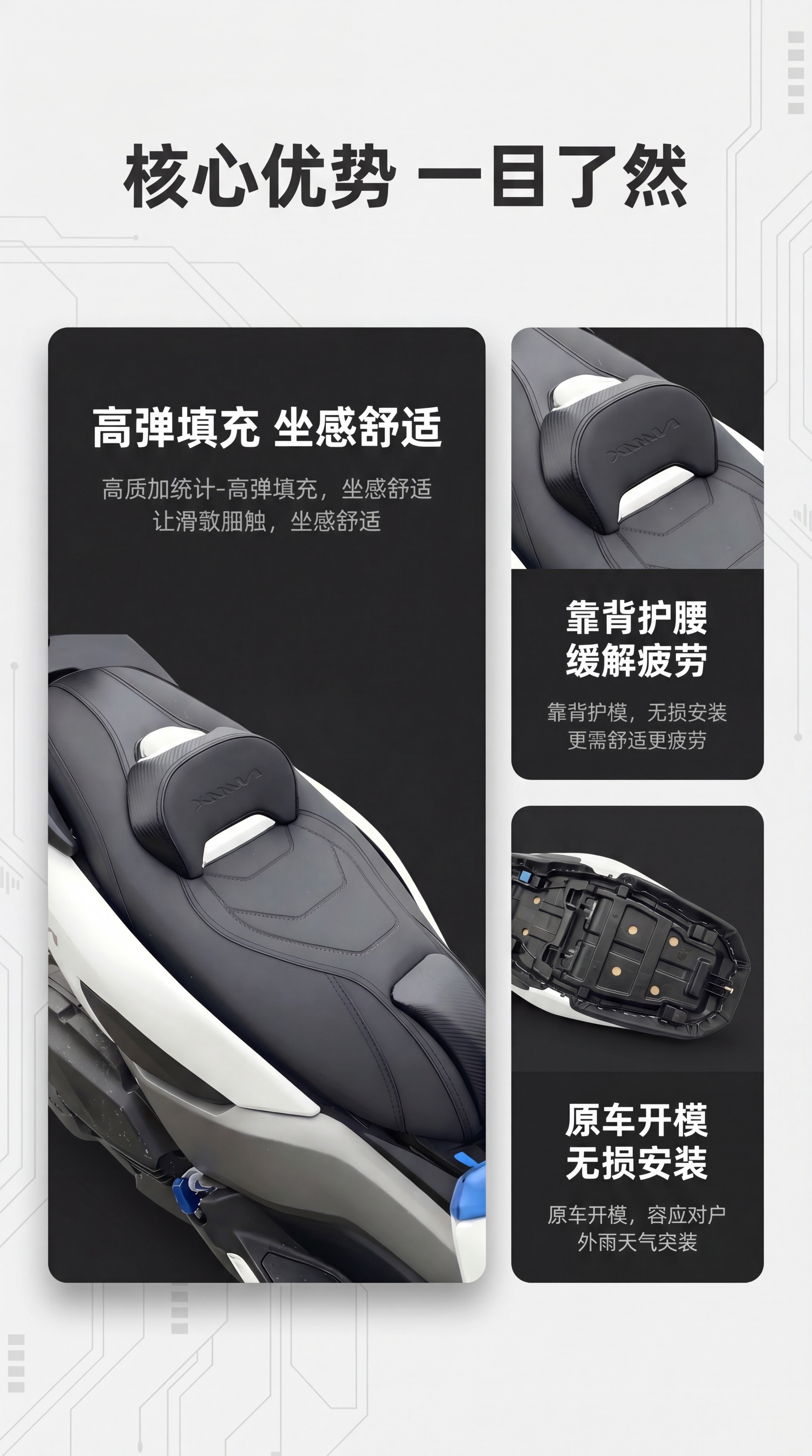 [第3屏] 核心卖点总览，卡片分层展示全部优势。本屏使用【图1… - 图片创意预览