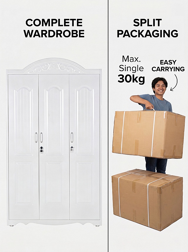 [Screen 3] Split packaging easy carrying selling point. Left complete wardrobe from [image1], right two split packages, one person carries a package easily, max single 30kg. 3:4, 4K, all English, #F0F0F0 background, clear information. Negative prompt: package deformation, wrong product, Chinese characters