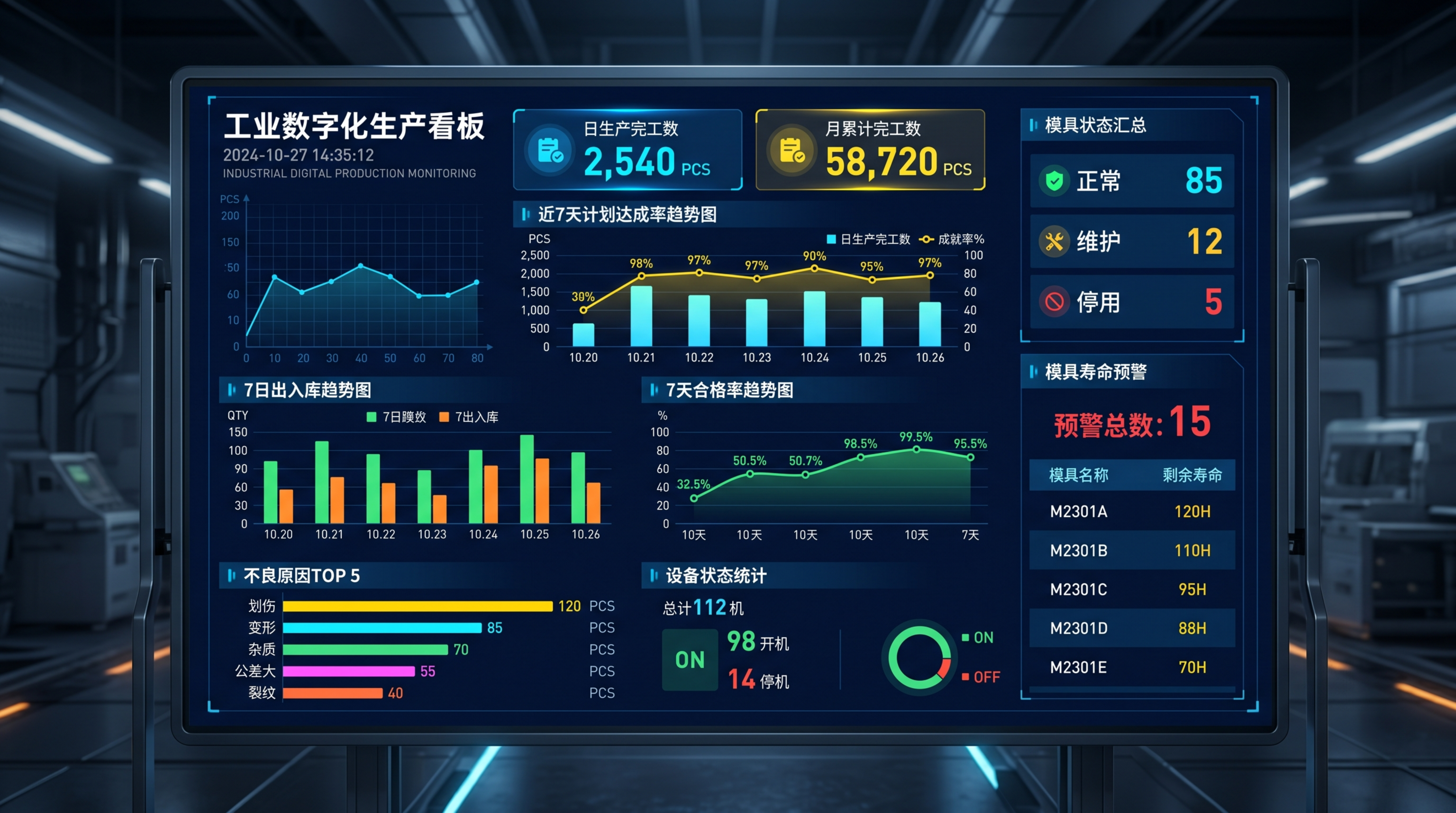 生成数字化看板(1 - 图片创意预览