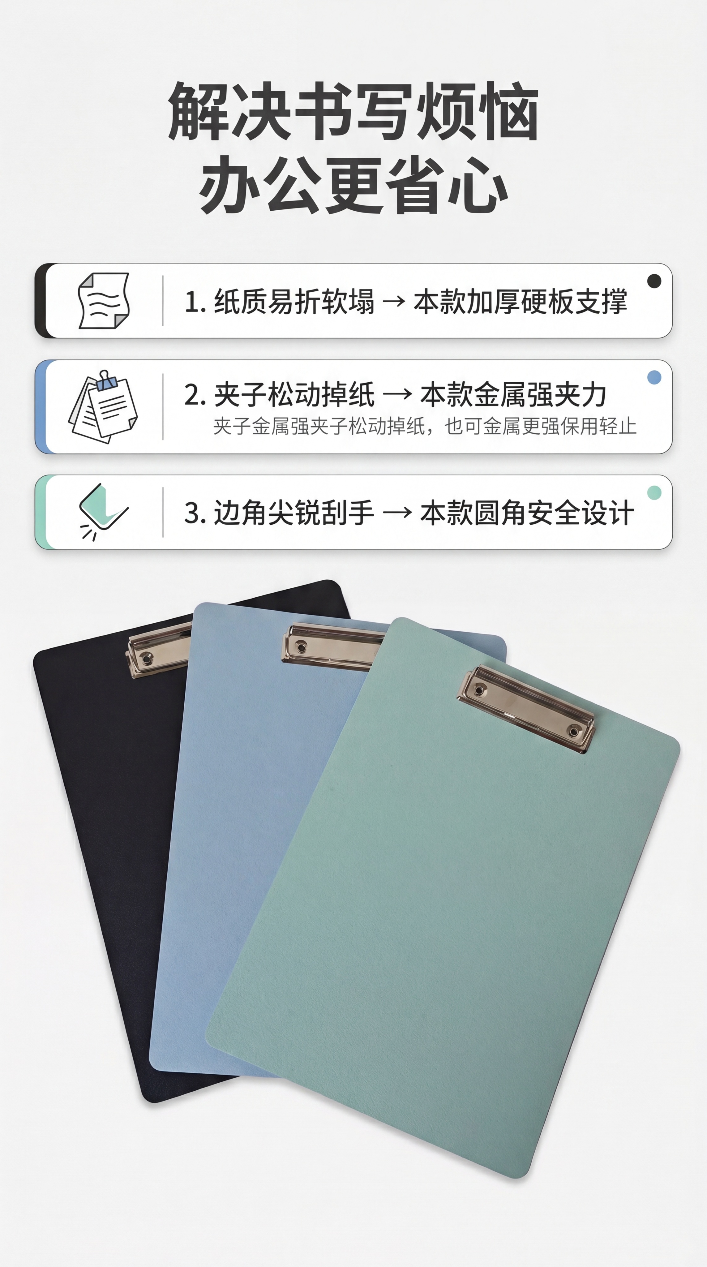 [第2屏] 痛点解决说明屏，对比传统书写板的问题，展示本款单板… - 图片创意预览
