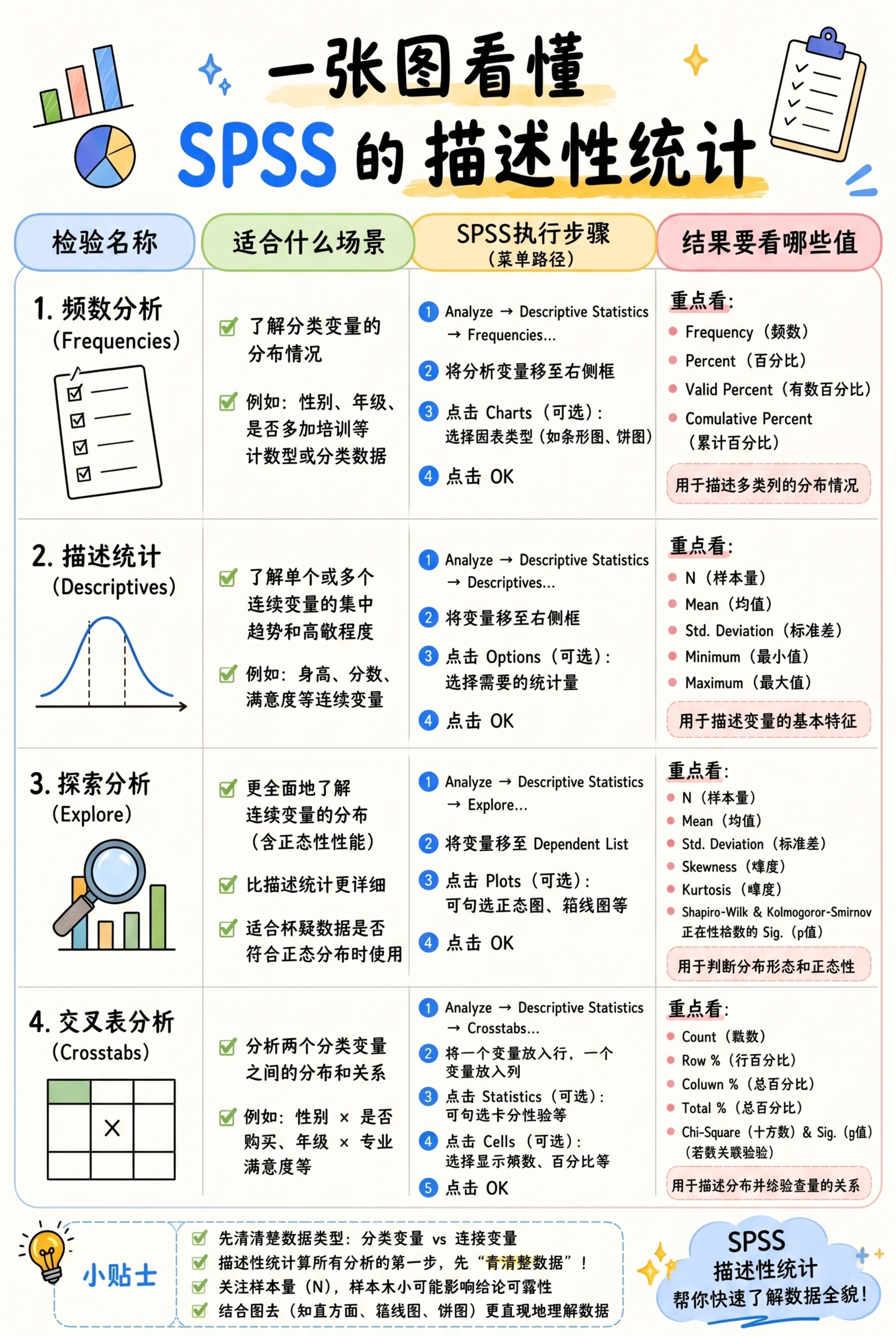 移除图片右下角的小红书水印，保持原图所有内容和色彩不变，将图片… - 图片创意预览