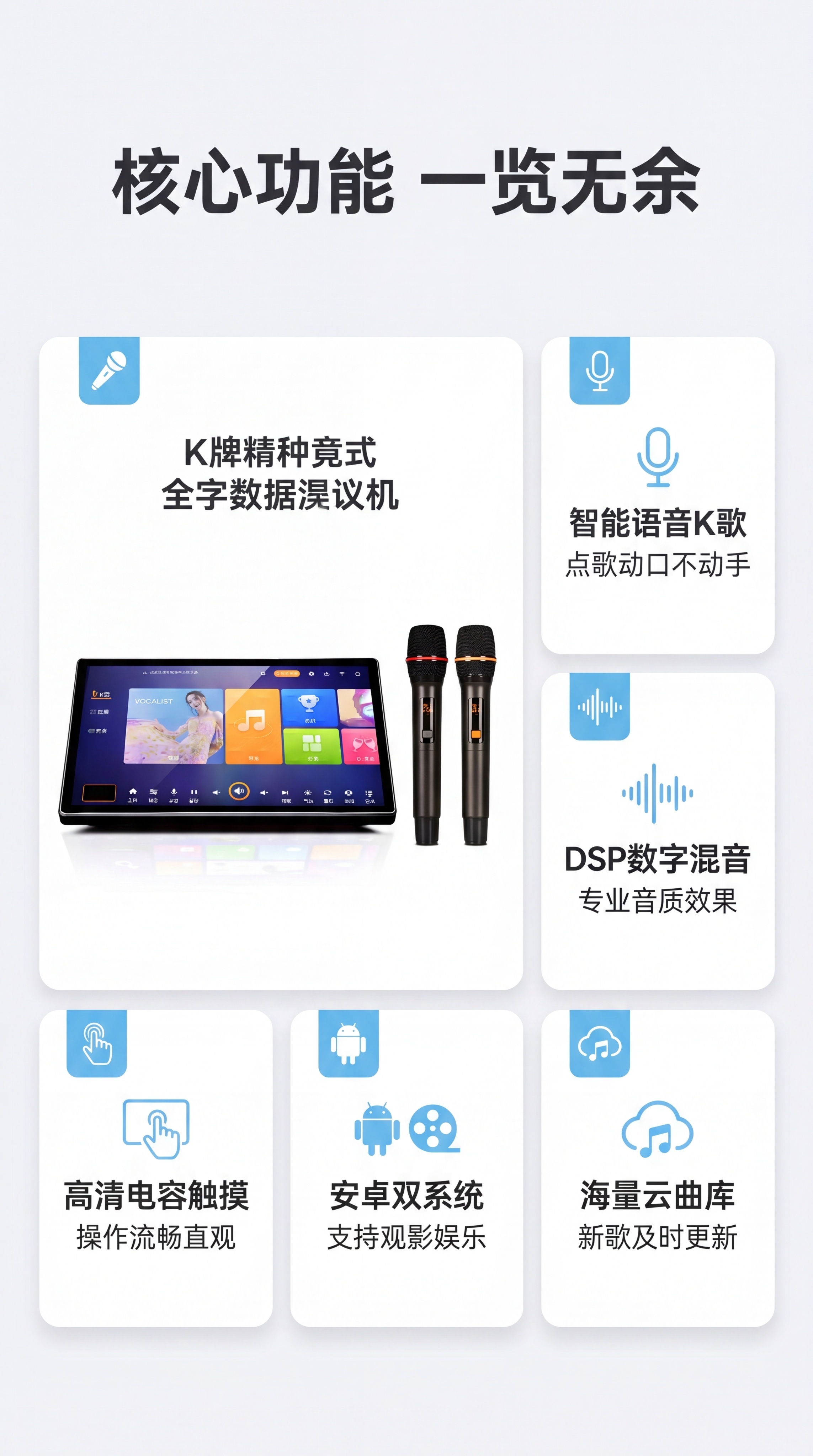 [第3屏] 核心卖点总览页，分层展示DPS数字混音话筒一体机全… - 图片创意预览