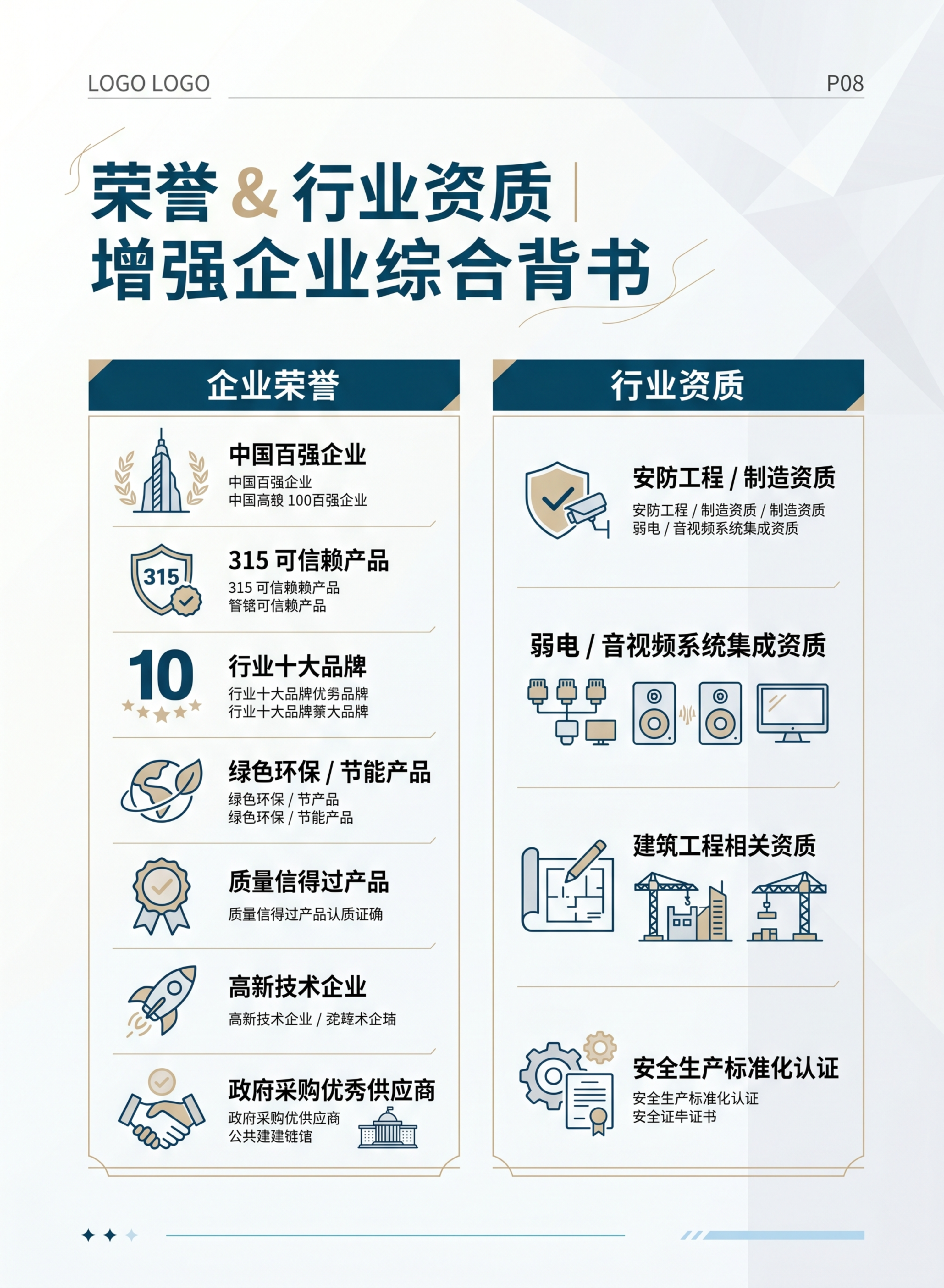 企业画册P08，尺寸为大度16开竖版 210×285mm，风格… - 图片创意预览
