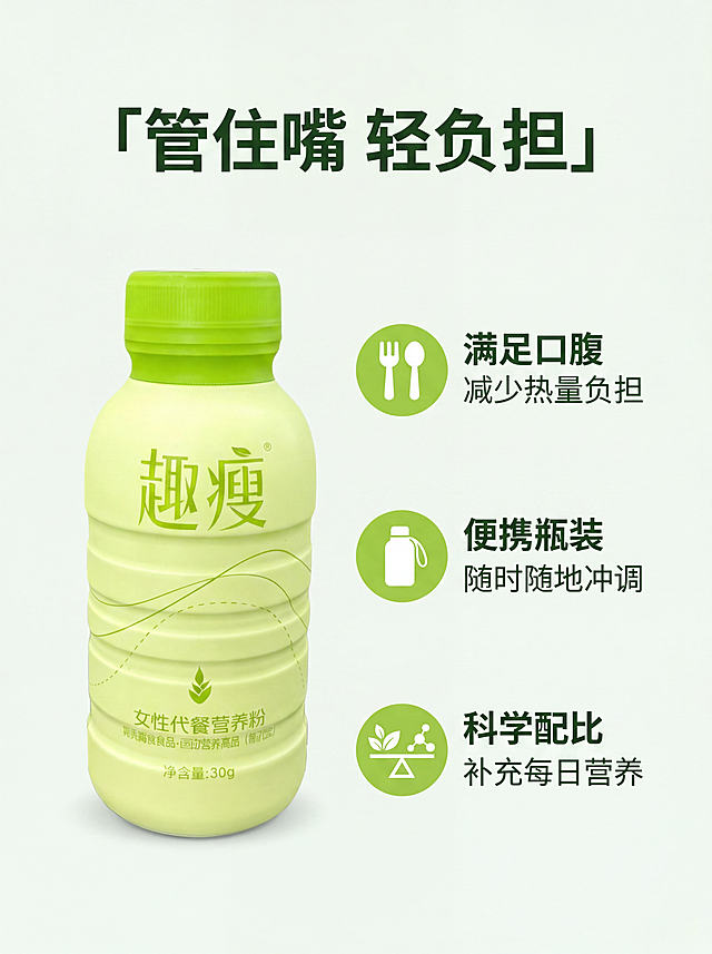 [第2屏] 核心卖点-趣瘦女性代餐营养粉痛点解决。本屏使用【图2】做产品主体。
[氛围/风格] 清新简约，浅绿统一底色，信息层级清晰。
[元素布局] 左瓶右文，瓶身占45%宽度，保持外观颜色和原图一致，右侧排三个卖点，配图标说明，构图平衡。
[光影质感] 均匀柔光，瓶身明暗清晰，文字区亮度均匀。
[配色色系] 全局底色#F2F9F2，延续首屏配色和字体规则。
[文字版式] 顶部通栏标题「管住嘴 轻负担」居中深绿大字，右侧卖点：「满足口腹 减少热量负担」「便携瓶装 随时随地冲调」「科学配比 补充每日营养」，每点前加浅绿圆标，行距充足手机可读。
[比例分辨率] 3:4竖版，4K。
[负向提示词] 产品变形，颜色错，文字乱，极限词，背景杂。