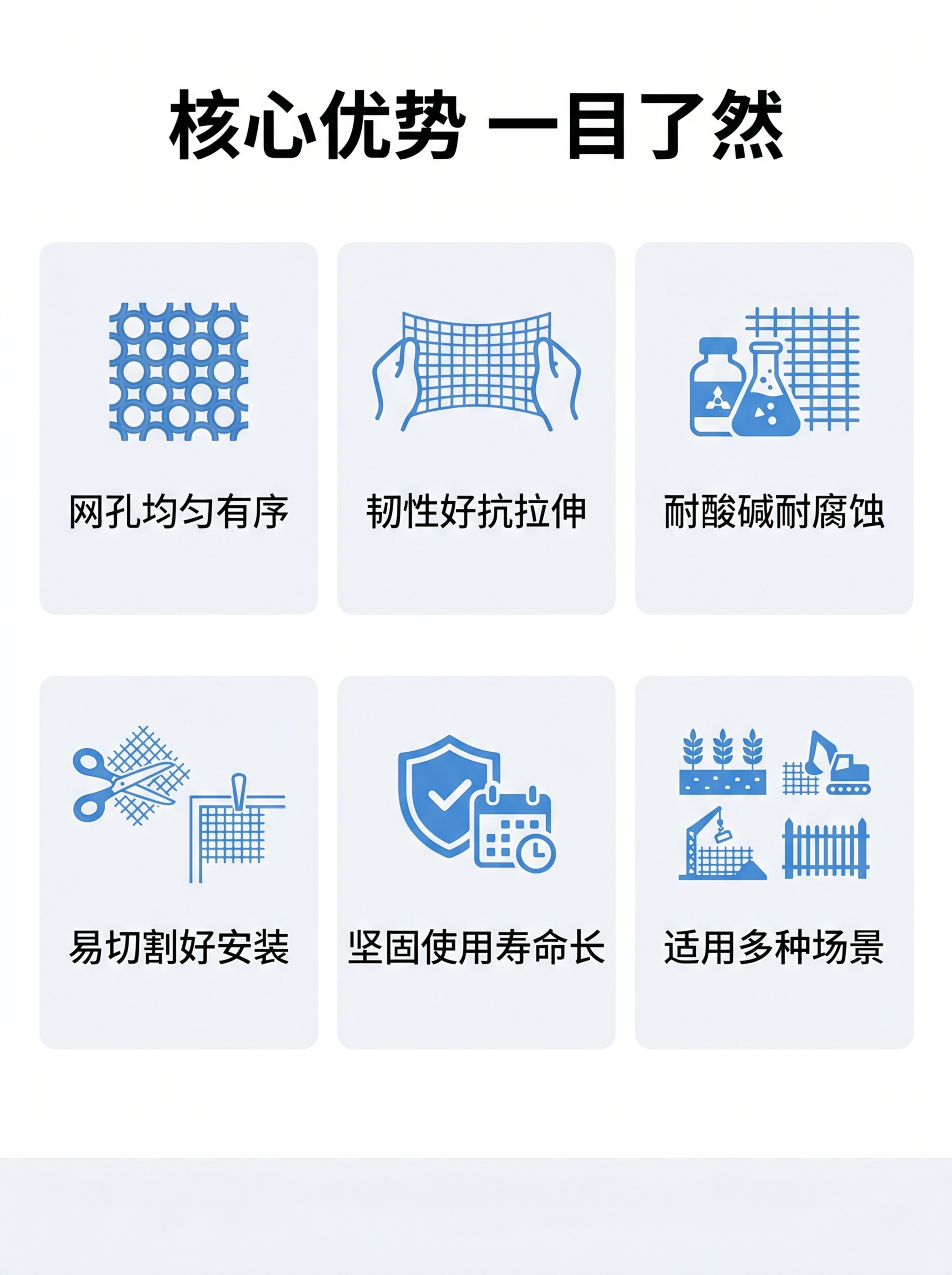 [第2屏] 塑料平网核心卖点总览。[氛围/风格] 简约专业电商… - 图片创意预览