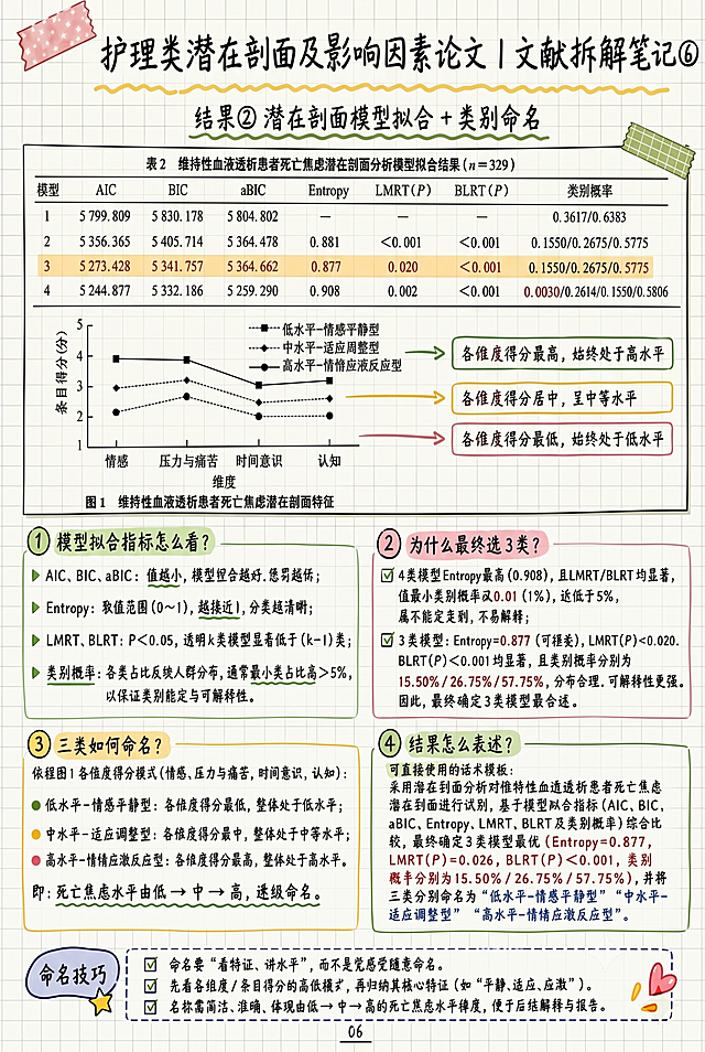 「图片1」「图片1」「图片1」「图片1」「图片1」「图片1」「图片1」「图片1」「图片1」「图片1」将以上图片尺寸弄成A5大小，将每张图片都弄清晰