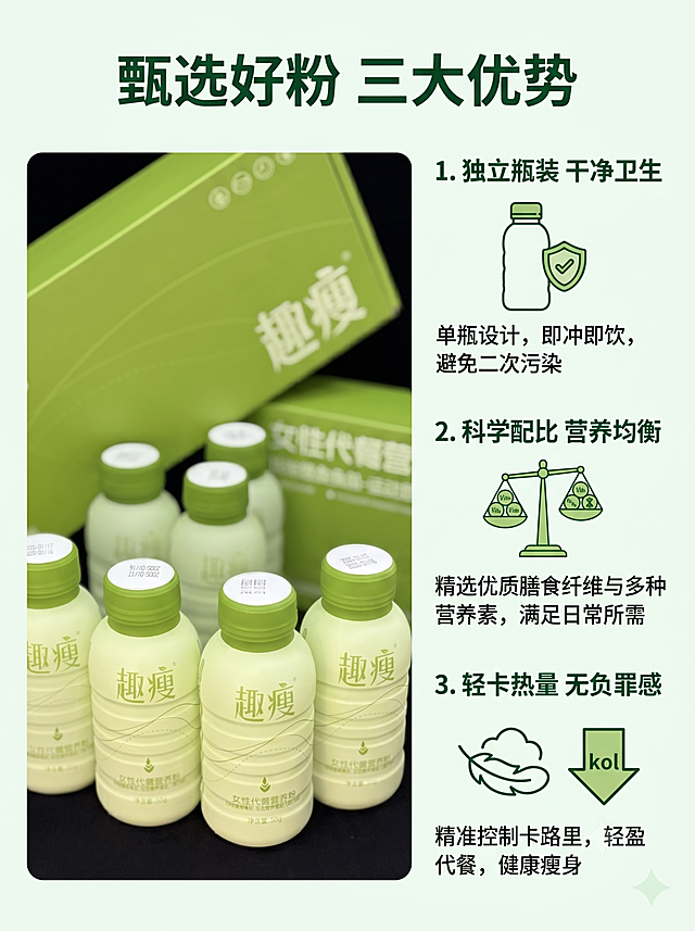 [第8屏] 卖点总结-选择趣瘦代餐的三个理由。本屏使用【图3】做产品展示。
[氛围/风格] 清晰规整，信息突出，延续清新风格。
[元素布局] 左侧放【图3】多瓶组合图，占40%宽度，右侧纵向排三个核心卖点，每个卖点配图标，产品包装保持原图外观。
[光影质感] 均匀光线，产品文字清晰，卖点区域明暗适中。
[配色色系] 全局底色#F2F9F2，延续首屏规则。
[文字版式] 顶部标题「甄选好粉 三大优势」深绿居中大字，右侧卖点：「独立瓶装 干净卫生」「科学配比 营养均衡」「轻卡热量 无负罪感」，编号排列，行距充足。
[比例分辨率] 3:4竖版，4K。
[负向提示词] 产品变形，文字错乱，虚假宣传。