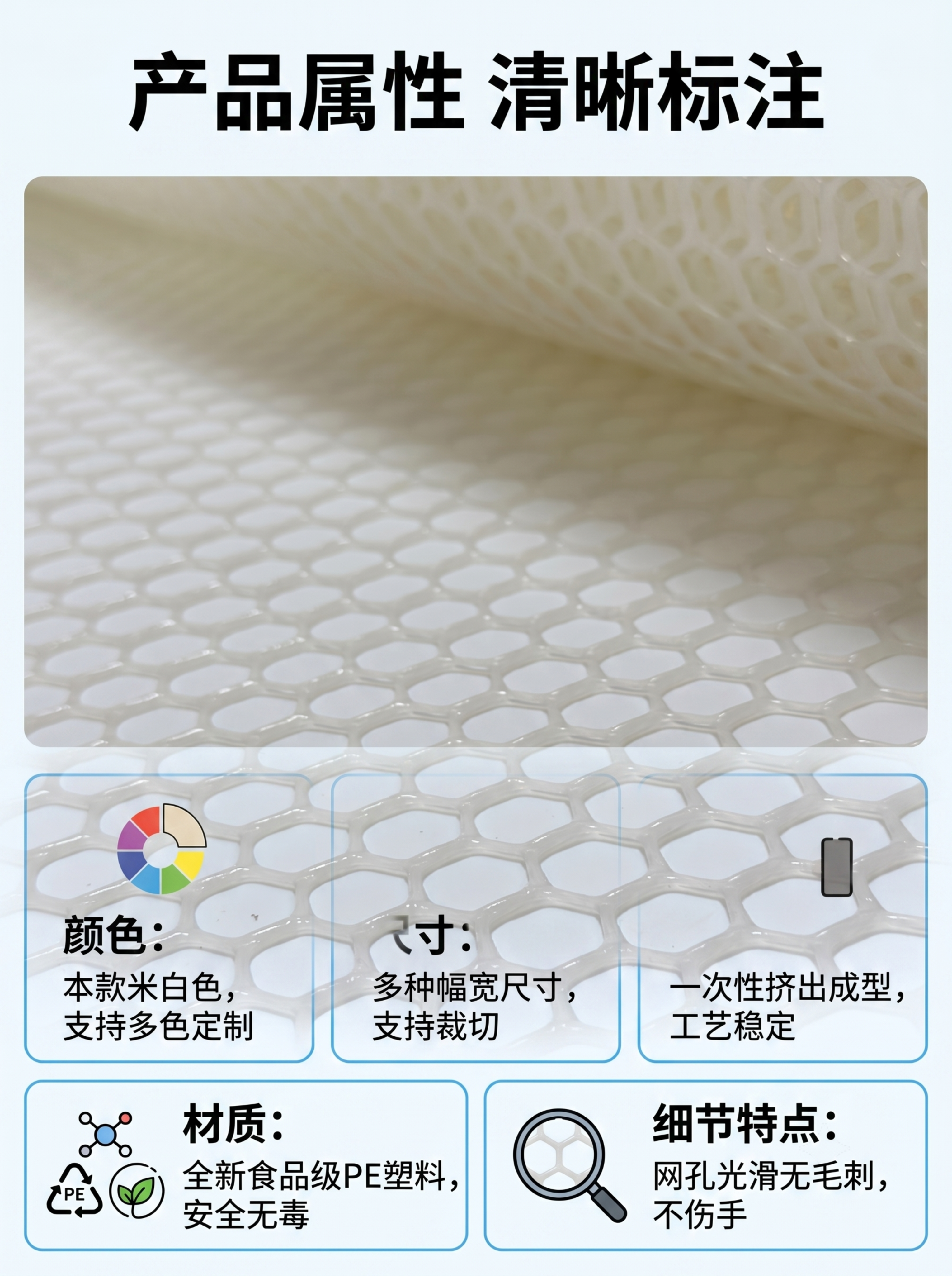 [第4屏] 塑料平网产品属性展示，包含颜色、细节、尺寸、工艺、… - 图片创意预览