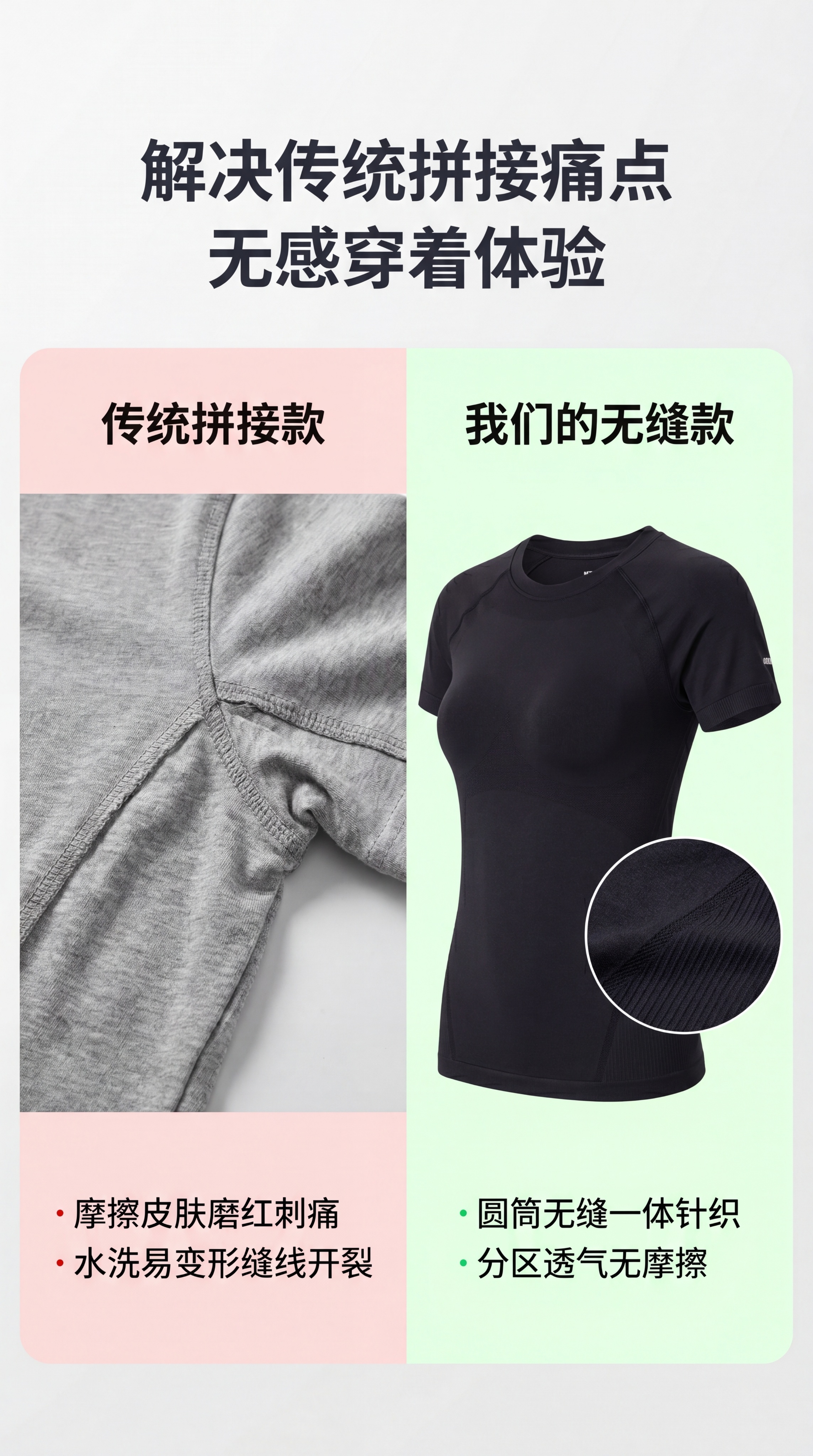 [第2屏] 本屏功能定义：无缝一体针织对比痛点页，对比传统拼接… - 图片创意预览