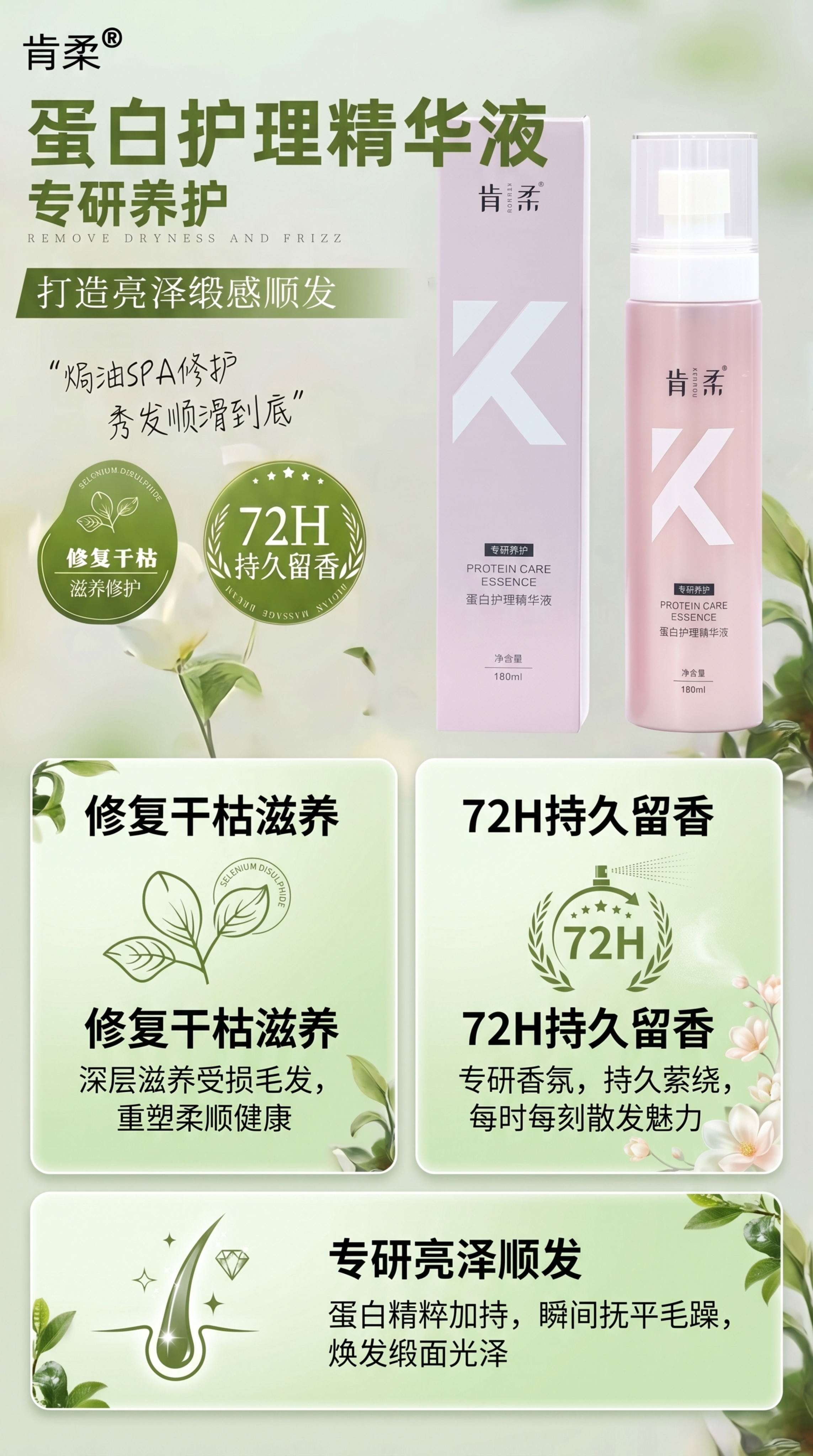 [第3屏] 核心功效页，顶部放肯柔精华液产品保持原图外观，下半… - 图片创意预览