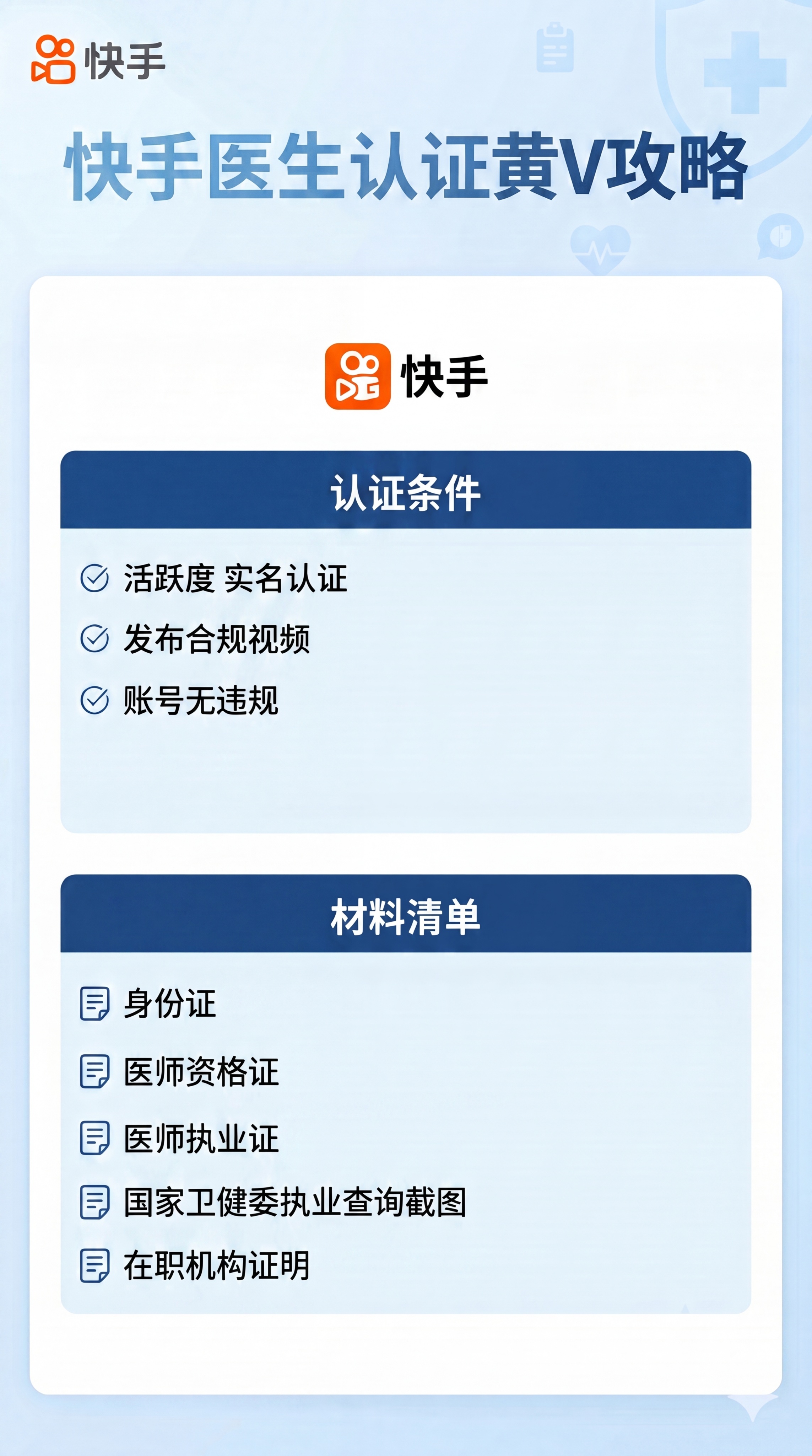 参考原图排版，生成快手医生认证黄V攻略信息图，风格保持医疗简约… - 图片创意预览