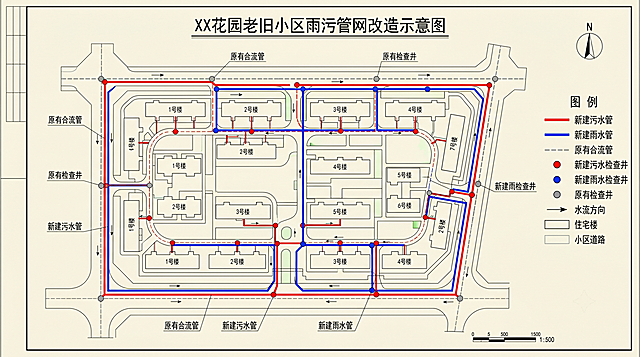 XX花园老旧小区雨污管网改造示意图，专业工程图纸风格，清晰区分原有管网和新建雨污分流管道，标注管网走向、检查井位置，线条清晰图例规范，适合设计展示和工程汇报