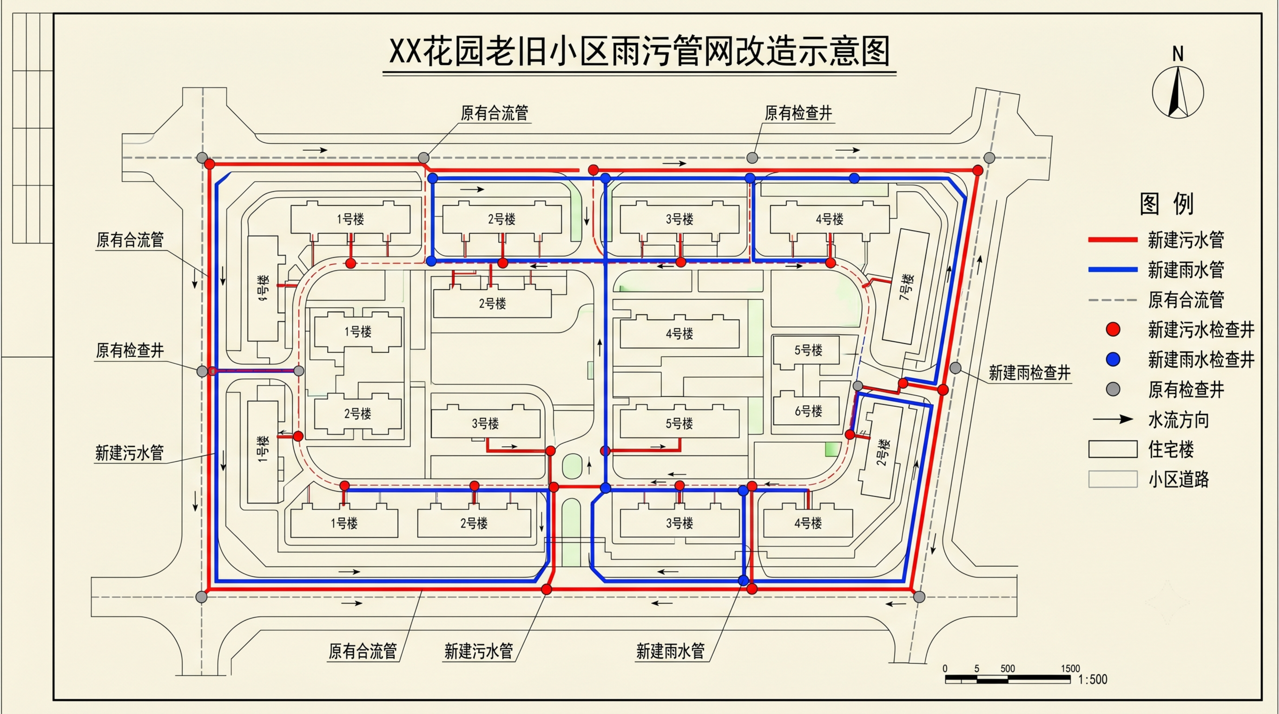 XX花园老旧小区雨污管网改造示意图，专业工程图纸风格，清晰区分… - 图片创意预览