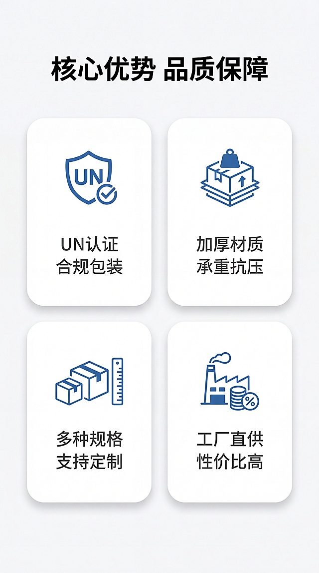 [第2屏] 核心卖点总览-UN认证危包纸箱四大优势图标卡片页。
[氛围/风格] 简洁干净商务风，信息层级清晰，专业可靠视觉感受。
[元素布局] 页面顶部放置主标题，下方排列四个圆角卖点卡片，分两排各两张均匀分布。保留产品信息展示的同时，每张卡片搭配一个简约图标，图标在上文字在下，整体排版整齐有序。
[光影质感] 均匀布光，卡片阴影柔和，图标和文字清晰锐利，无过暗或过曝区域。
[配色色系] 全局底色：#F8F8F8；卡片背景：#FFFFFF；主标题文字：#111111；卖点文字：#333333；图标配色：#2D69B1（蓝色）。
[视角构图] 平视满版排版，从上到下标题→四卡片布局，居中对齐，页面边距一致，信息分布均衡。
[文字版式] 顶部主标题 "核心优势 品质保障"，黑色加粗居中。四个卖点卡片分别为：1. 图标+"UN认证 合规包装"；2. 图标+"加厚材质 承重抗压"；3. 图标+"多种规格 支持定制"；4. 图标+"工厂直供 性价比高"。文字清晰居中，图标与文字间距合适，不拥挤。
[比例分辨率] 9:16 竖版比例，4K分辨率，文字清晰可辨。
[负向提示词] 文字错乱，排版歪斜，图标变形，水印，背景杂乱。