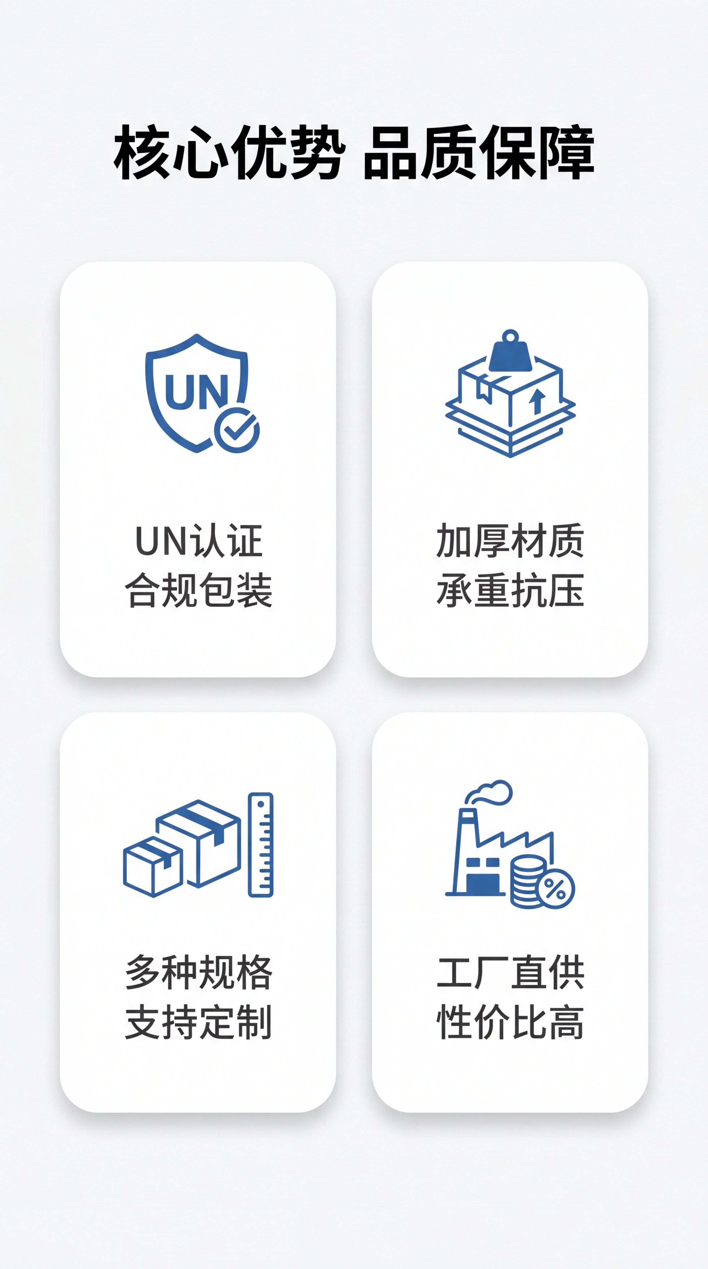 [第2屏] 核心卖点总览-UN认证危包纸箱四大优势图标卡片页。… - 图片创意预览