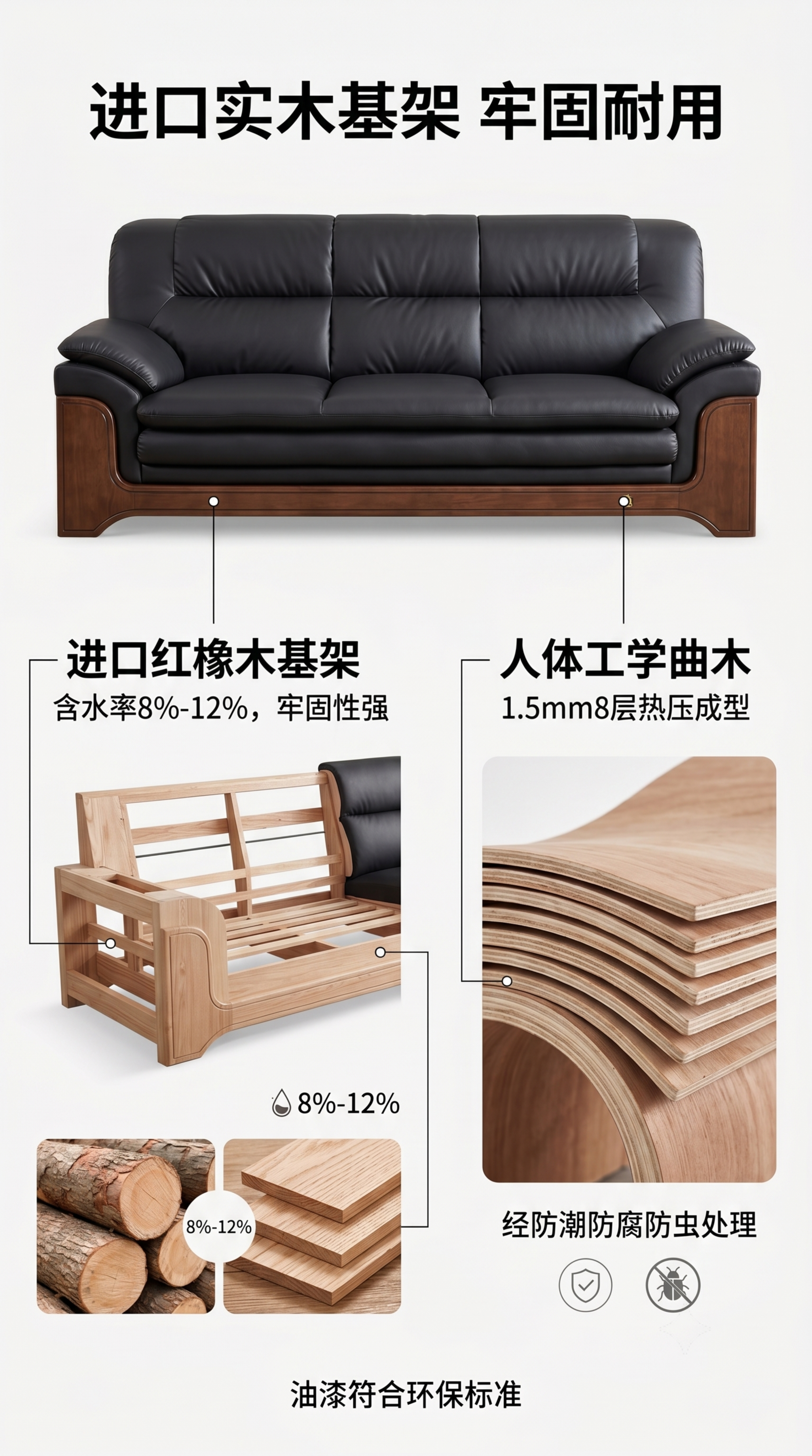 [第5屏] 框架工艺解析页，展示进口红橡木基架与人体工学板材。… - 图片创意预览