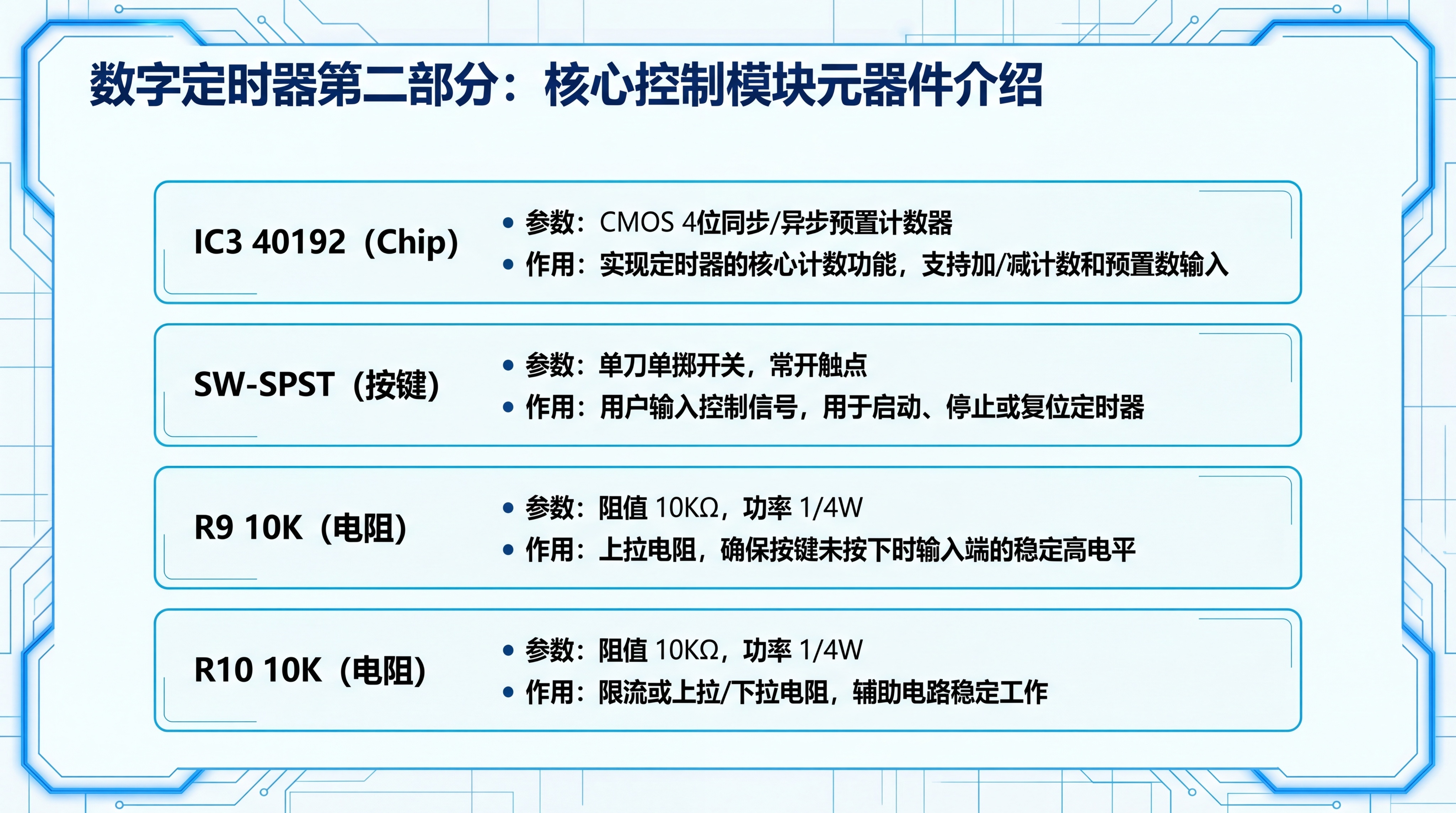 生成一张PPT正文页，内容为数字定时器第二部分：核心控制模块元… - 图片创意预览