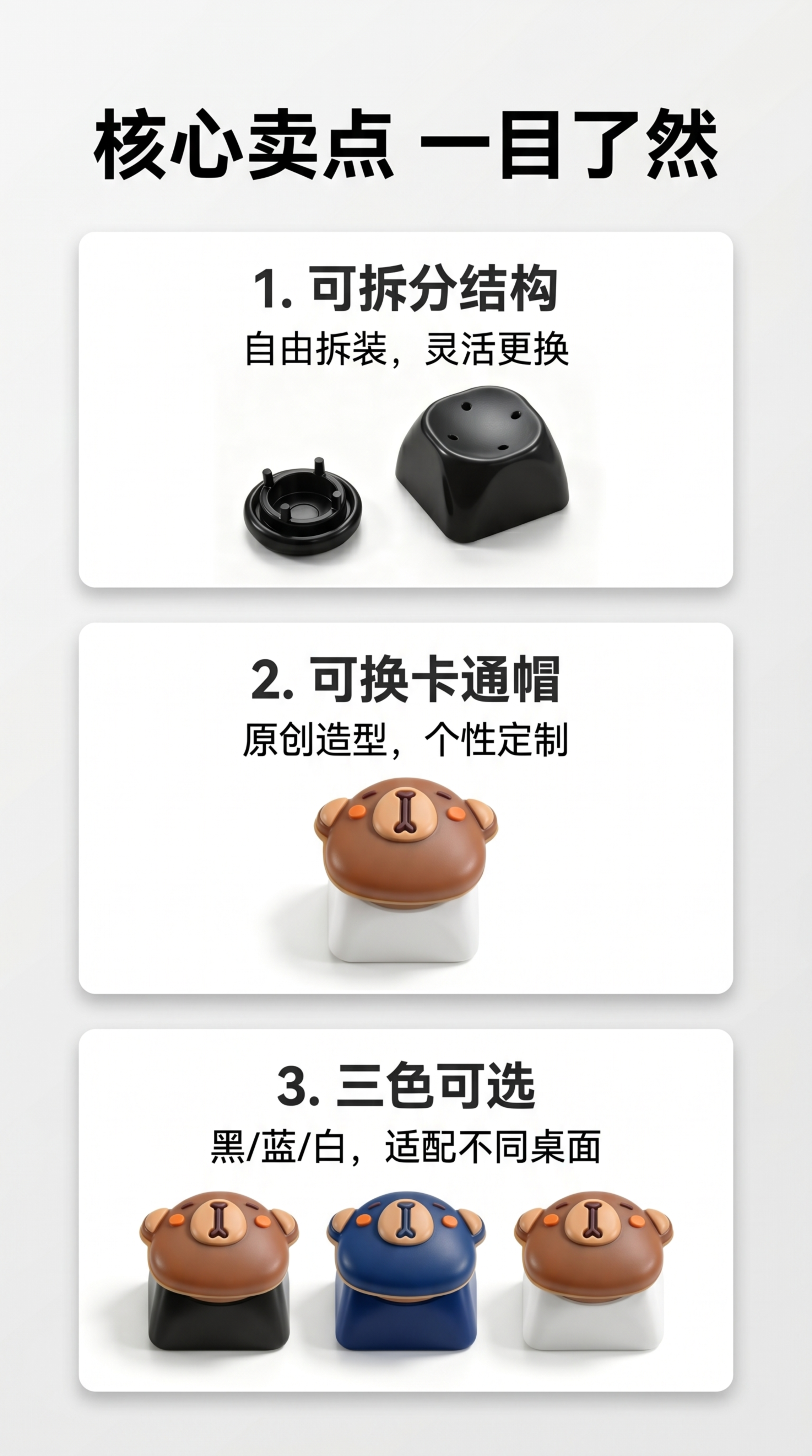 [第3屏] 核心卖点总览，汇总展示三大核心卖点。本屏使用产品图… - 图片创意预览
