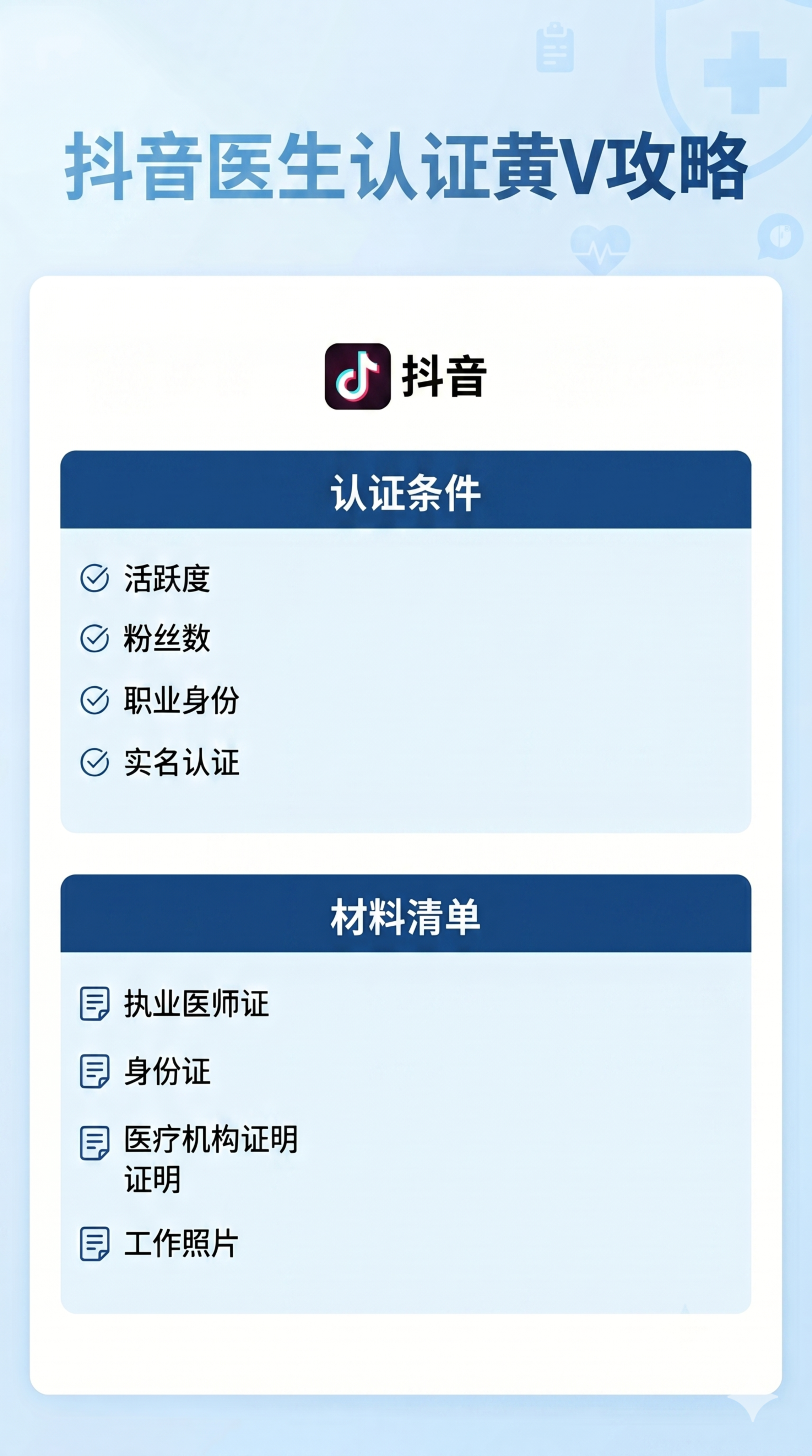 信息图，仅保留抖音的医生账号黄V认证攻略，标题改为"抖音医生认… - 图片创意预览