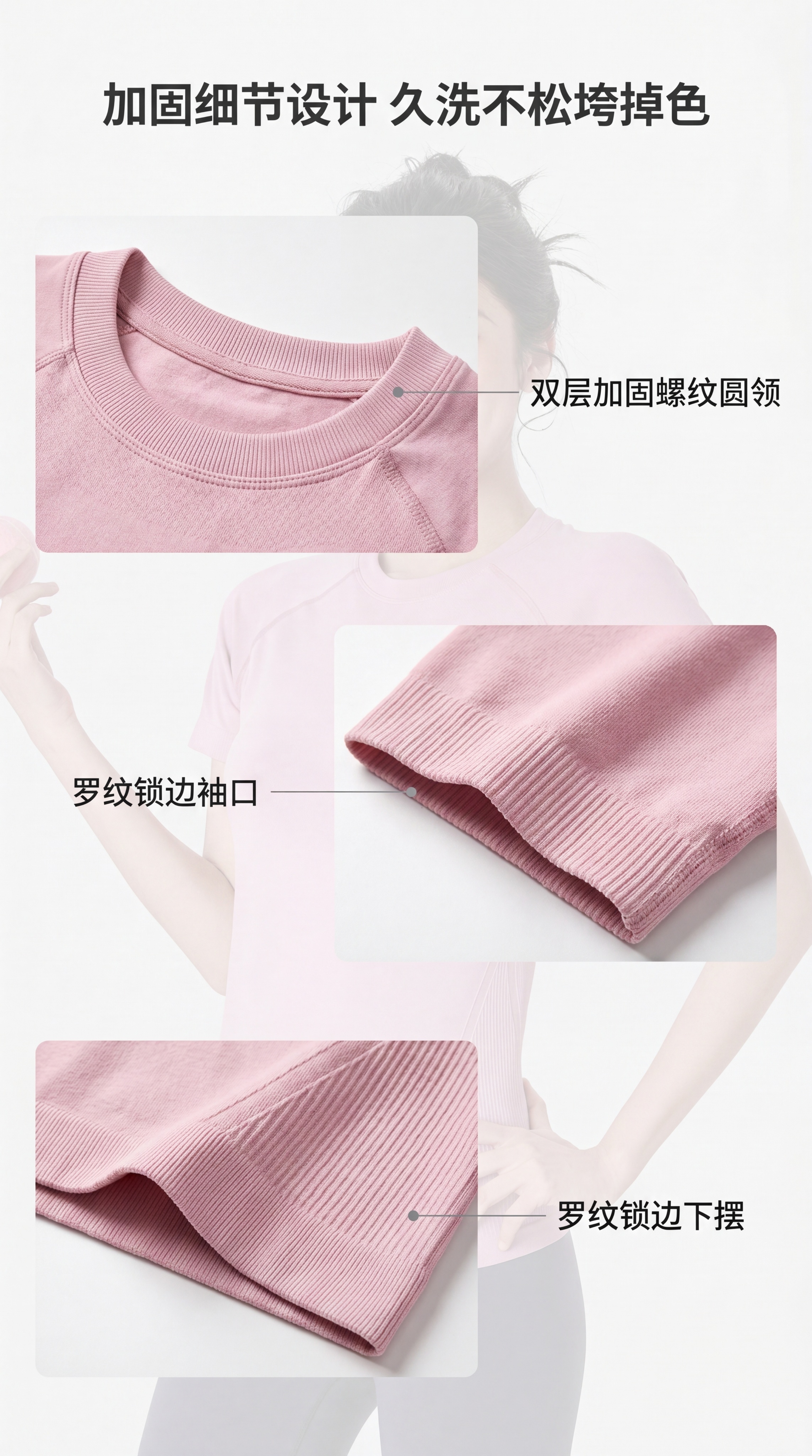 [第6屏] 本屏功能定义：细节做工展示页，展示加固螺纹圆领、罗… - 图片创意预览