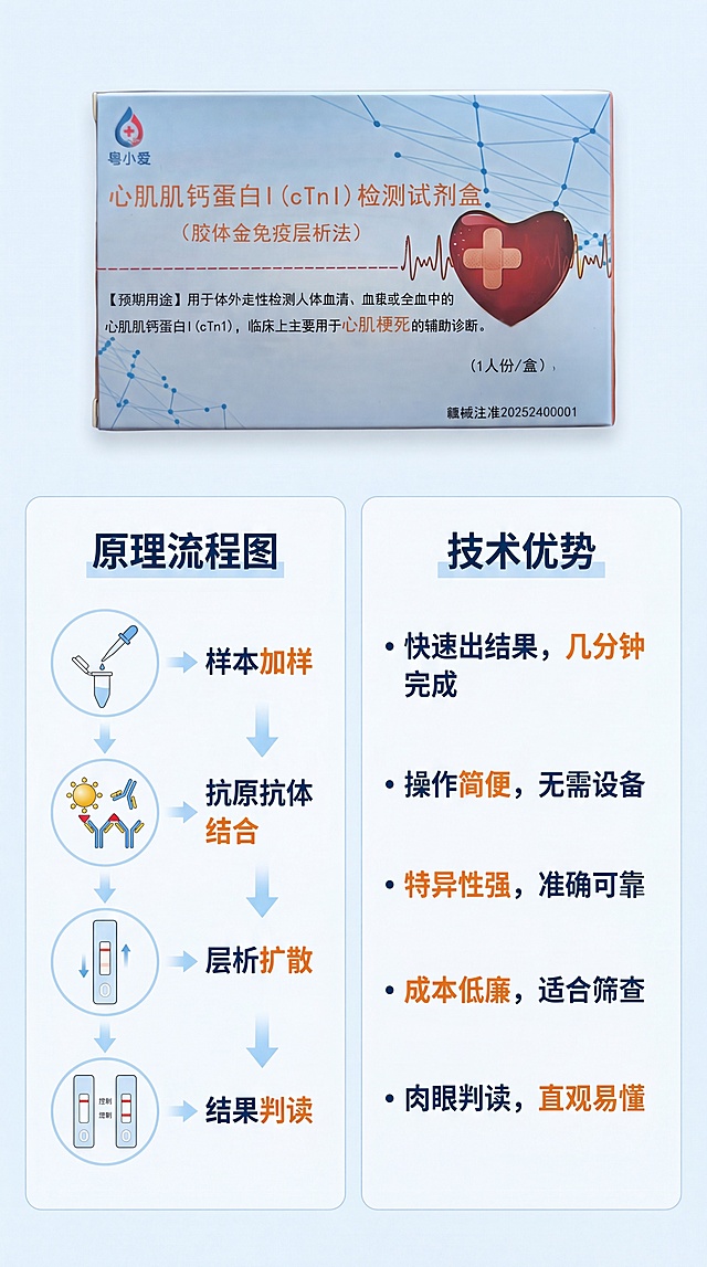 [第3屏] 本屏功能定义：检测原理说明，解析胶体金免疫层析法技术优势。顶部放置【图1】产品图，下半部分讲解原理优势。[氛围/风格] 专业科技感，浅蓝色医疗背景，图文结合清晰易懂。[元素布局] 顶部居中展示【图1】产品包装盒，占比约30%，保留产品外观不变。下半部分分两个模块：左侧原理流程图，右侧优势文字说明。流程图用简约图标展示检测步骤，文字标注清晰。[光影质感] 均匀柔和的光线，图文都清晰可见，无暗角。[配色色系] 全局底色 #F5F9FC，浅蓝色线条，深蓝色文字，橙色标注重点。[视角构图] 上下分区排版，顶部产品，下部原理说明，信息层级分明。[文字版式] 顶部标题 "胶体金免疫层析法"，深蓝色加粗；原理说明分点清晰，每点不超过15字，易读性强。[比例分辨率] 9:16 竖版比例，4K分辨率，文字清晰可辨，超高清。[负向提示词] 流程图混乱，文字模糊，产品变形，信息层级错误。