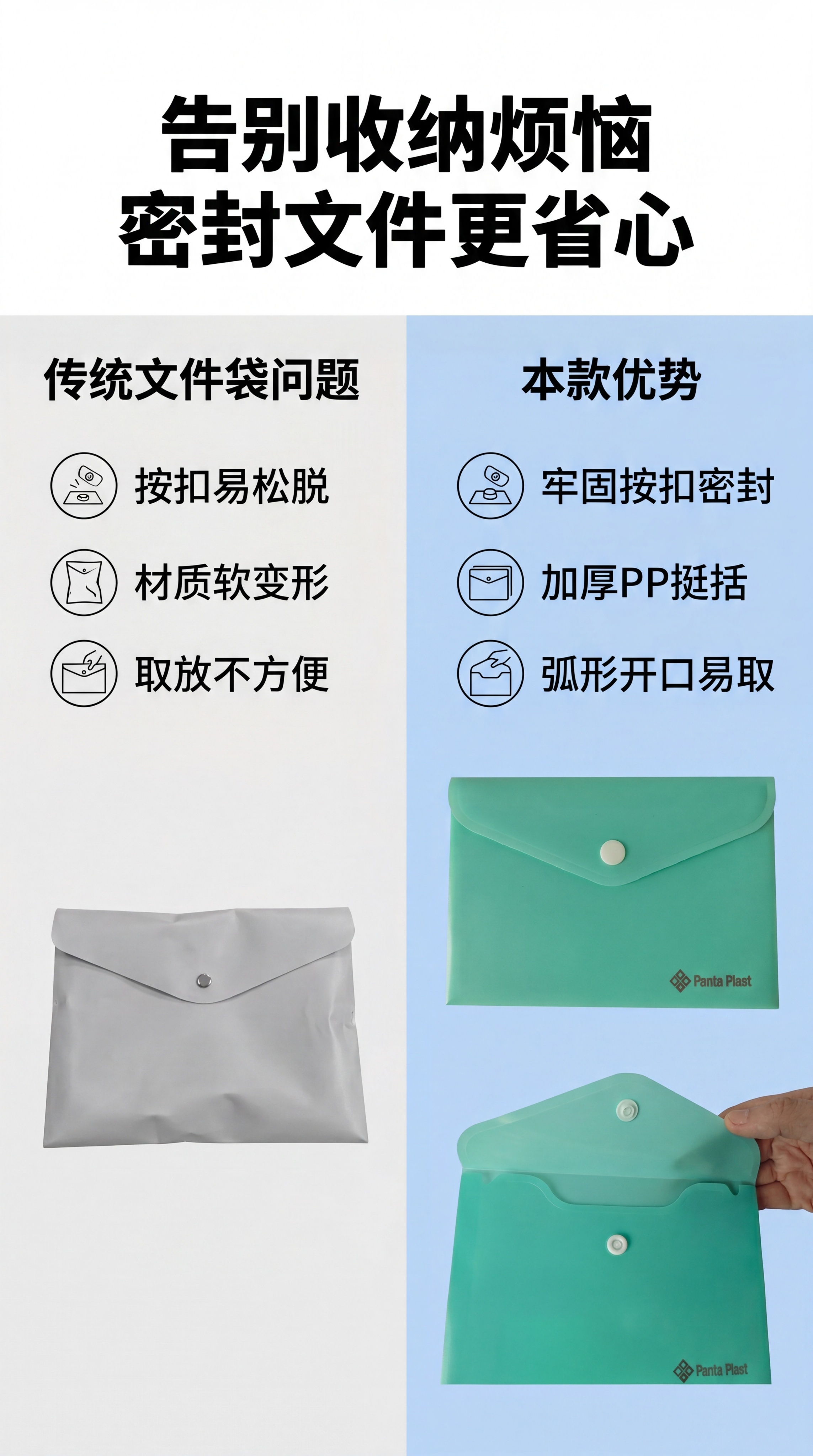 [第2屏] 痛点对比，传统文件袋问题vs本款优势。简约商务，信… - 图片创意预览