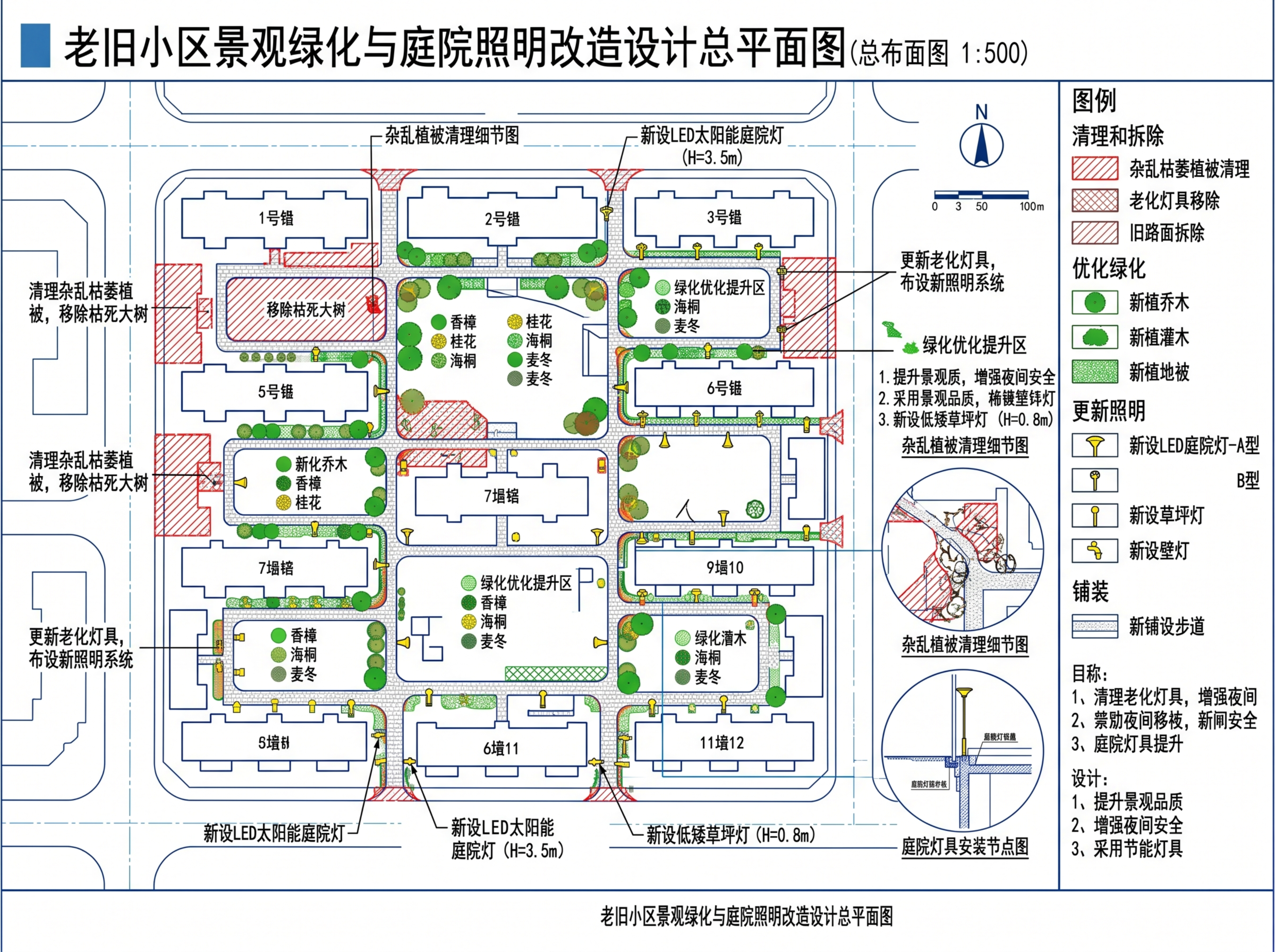 老旧小区景观绿化和庭院照明改造设计图，展示清理杂乱枯萎植被、优… - 图片创意预览