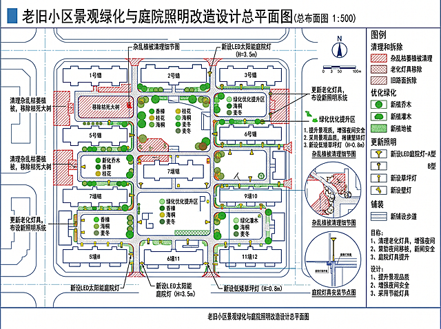 老旧小区景观绿化和庭院照明改造设计图，展示清理杂乱枯萎植被、优化绿化景观、更新老化庭院照明灯具的专业规划图纸