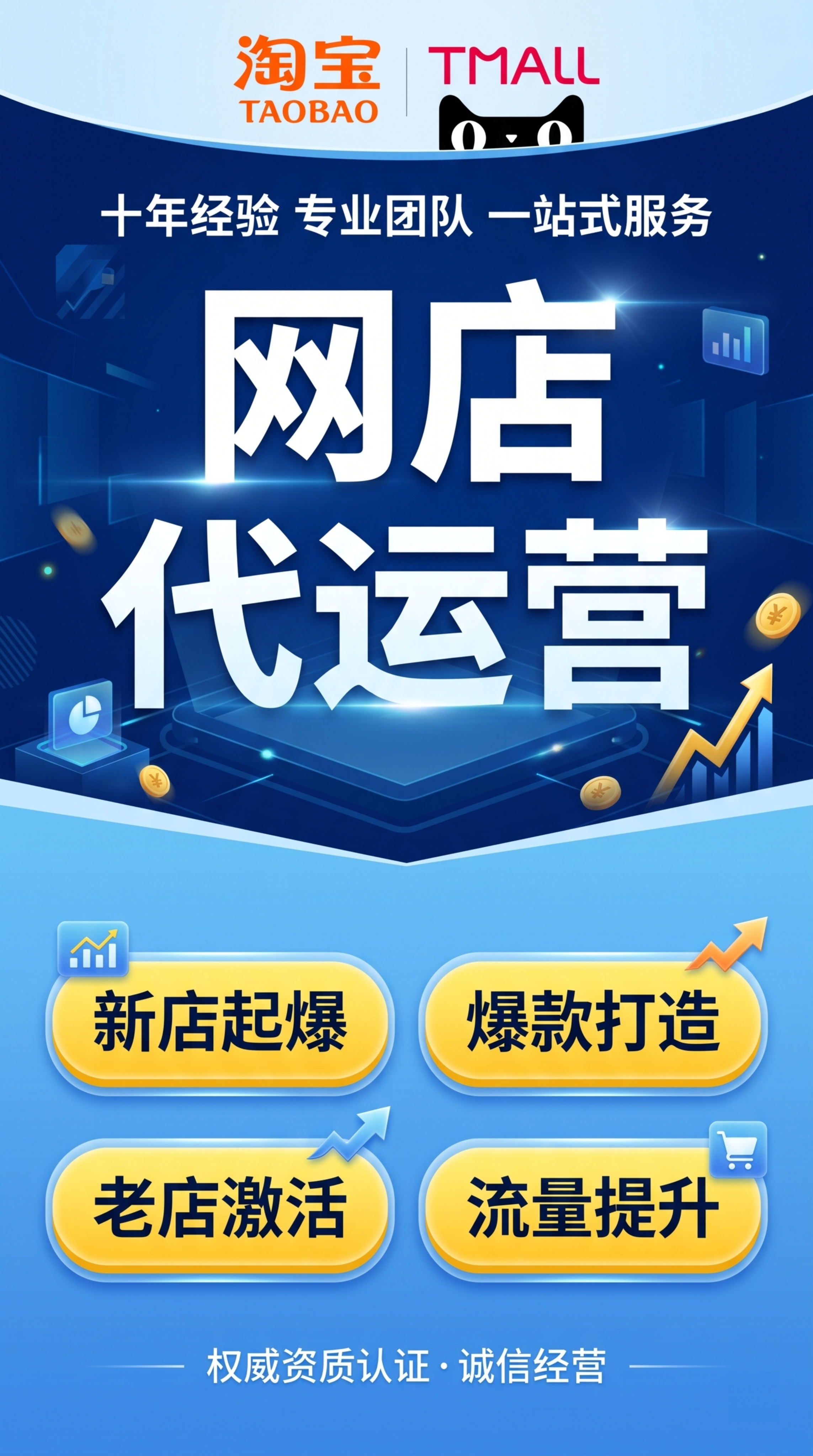 [第1屏] 详情页头图-淘宝天猫网店代运营代申请服务头图主视觉… - 图片创意预览