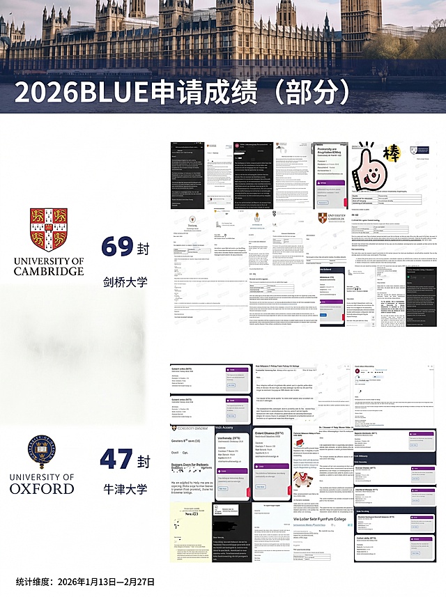 按照小红书3:4比例重新排版，提升图片清晰度，保持原内容不变