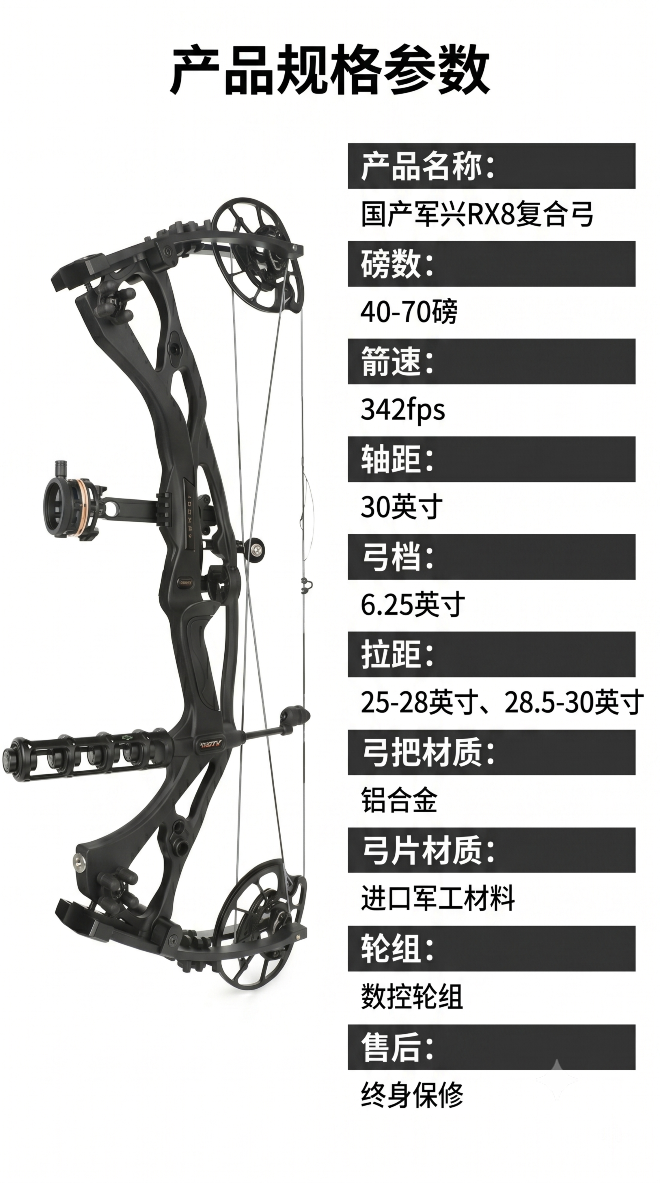 [第7屏] 官方参数规格展示。 [风格] 清晰规整参数卡，专业… - 图片创意预览