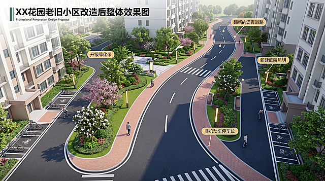 专业设计图纸，XX花园老旧小区改造后整体效果图，展示翻新的沥青道路、升级绿化、新的庭院照明和非机动车停车位，整体干净整洁，布局清晰，适合PPT汇报展示