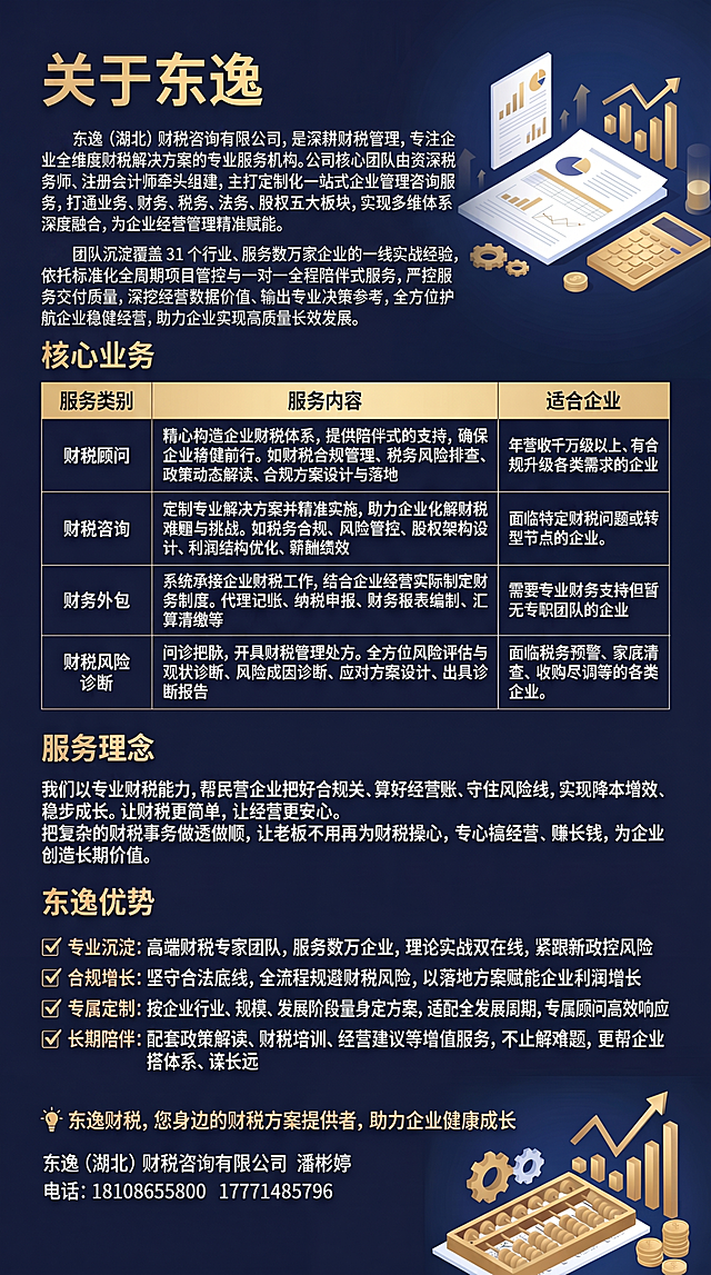「图片1」第一段   “东逸（湖北）财税咨询优先公司”在“东逸”两个字前两个汉字的空格
第二段 “团队沉淀覆盖”在“团队”两个字前面空两个汉字的空格