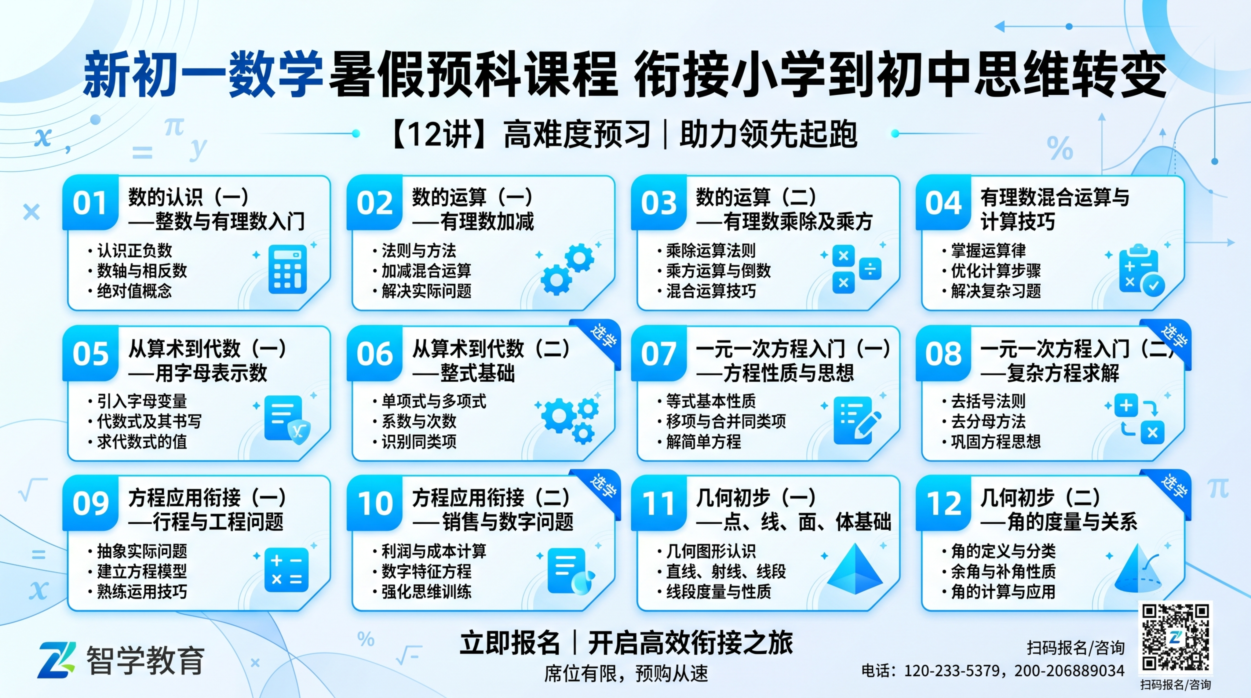 重新生成 - 图片创意预览