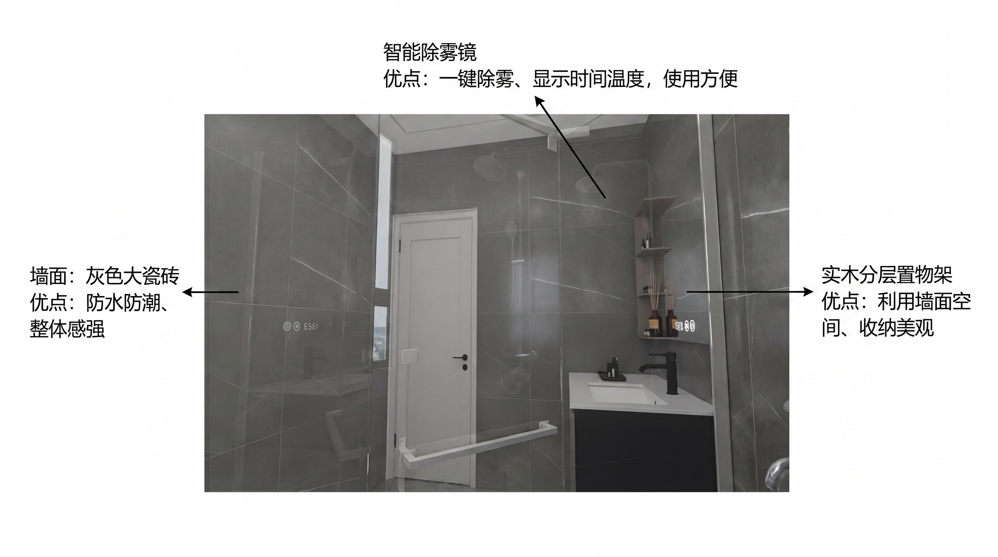 生成单独一页PPT，介绍这张干区卫浴图片：墙面通铺灰色大瓷砖，… - 图片创意预览
