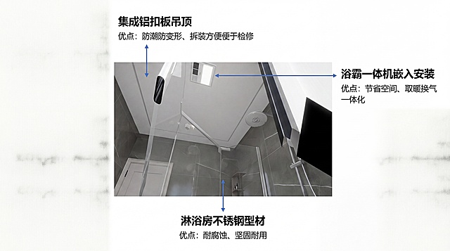 生成单独一页PPT，介绍这张卫浴吊顶图片：集成铝扣板吊顶，优点：防潮防变形、拆装方便便于检修；浴霸一体机嵌入安装，优点：节省空间、取暖换气一体化；淋浴房不锈钢型材，优点：耐腐蚀、坚固耐用。PPT设计：图片放中心，文字环绕图片四周，箭头指向对应位置标注材质和优点，现代简约风格