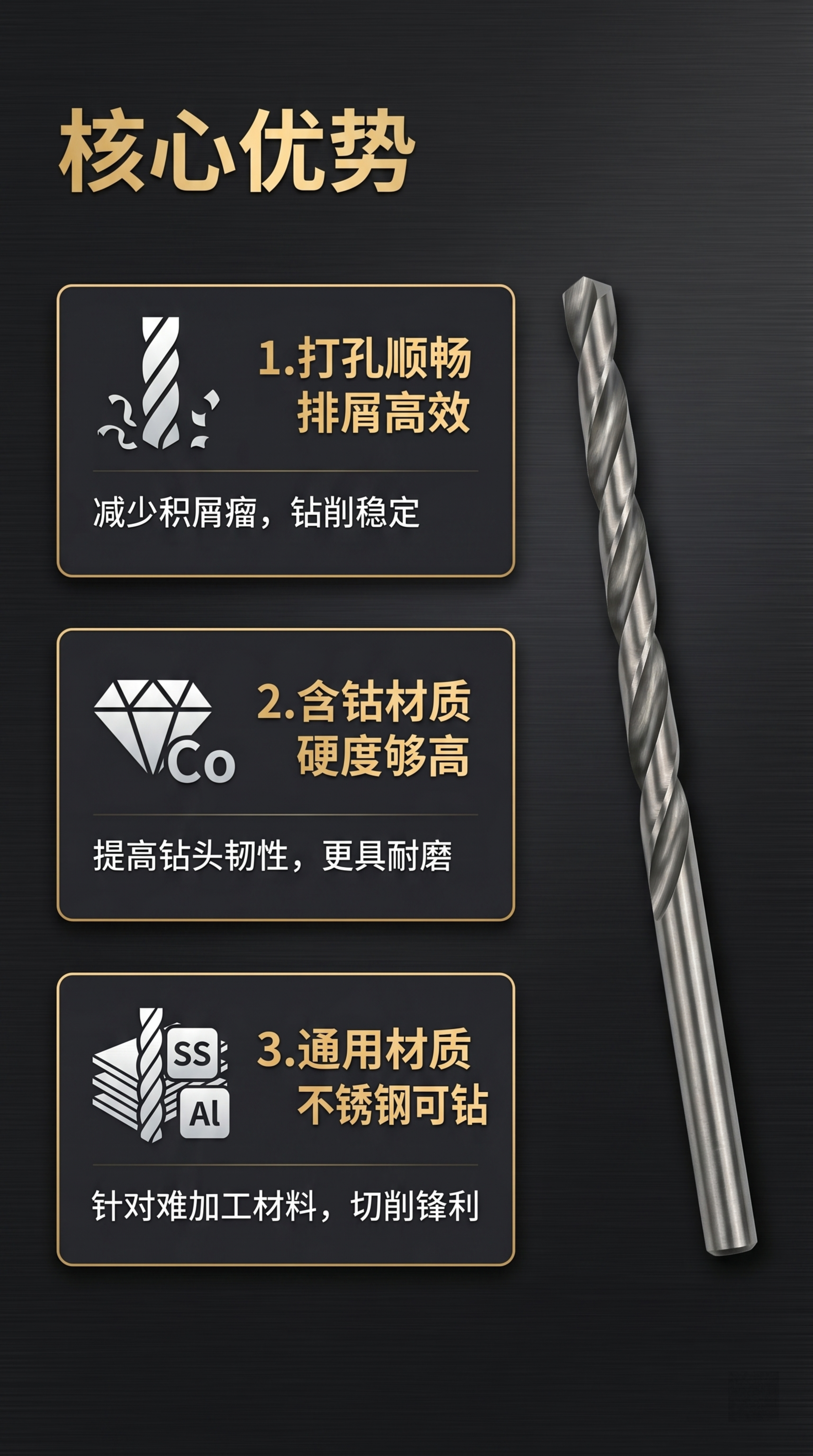 [第2屏] 核心卖点总览-M35直柄麻花钻三大优势展示。本屏使… - 图片创意预览