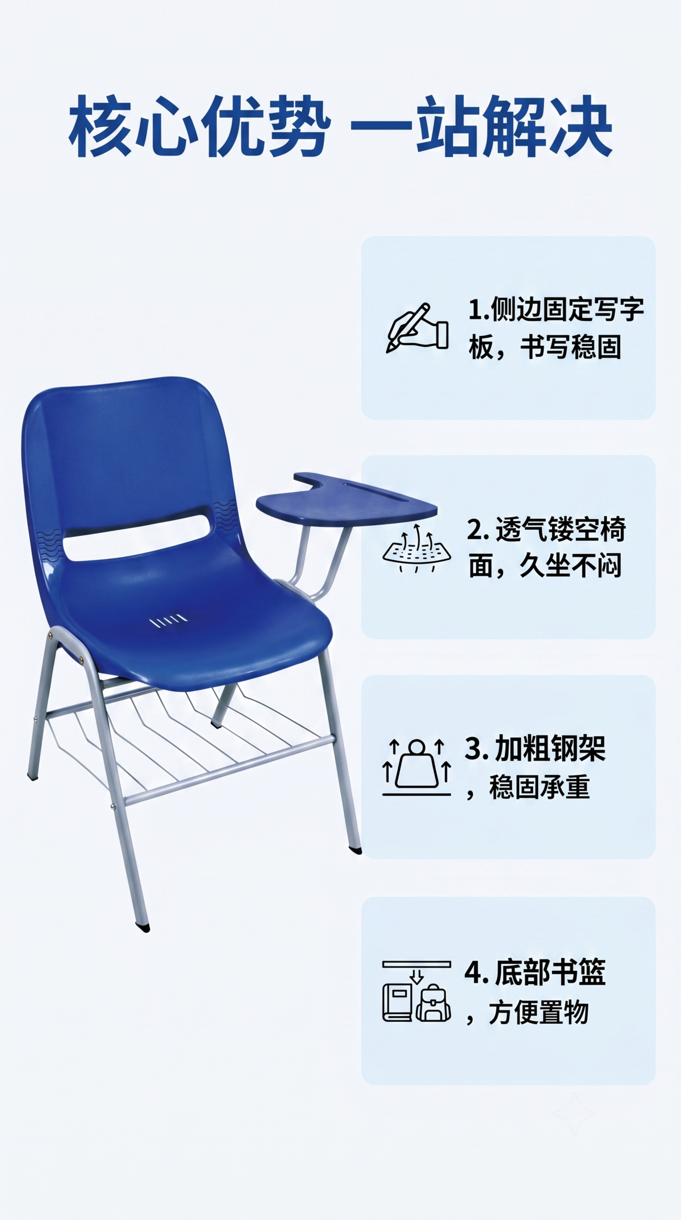 [第3屏] 详情页核心卖点总览，展示培训椅四大核心优势。本屏使… - 图片创意预览