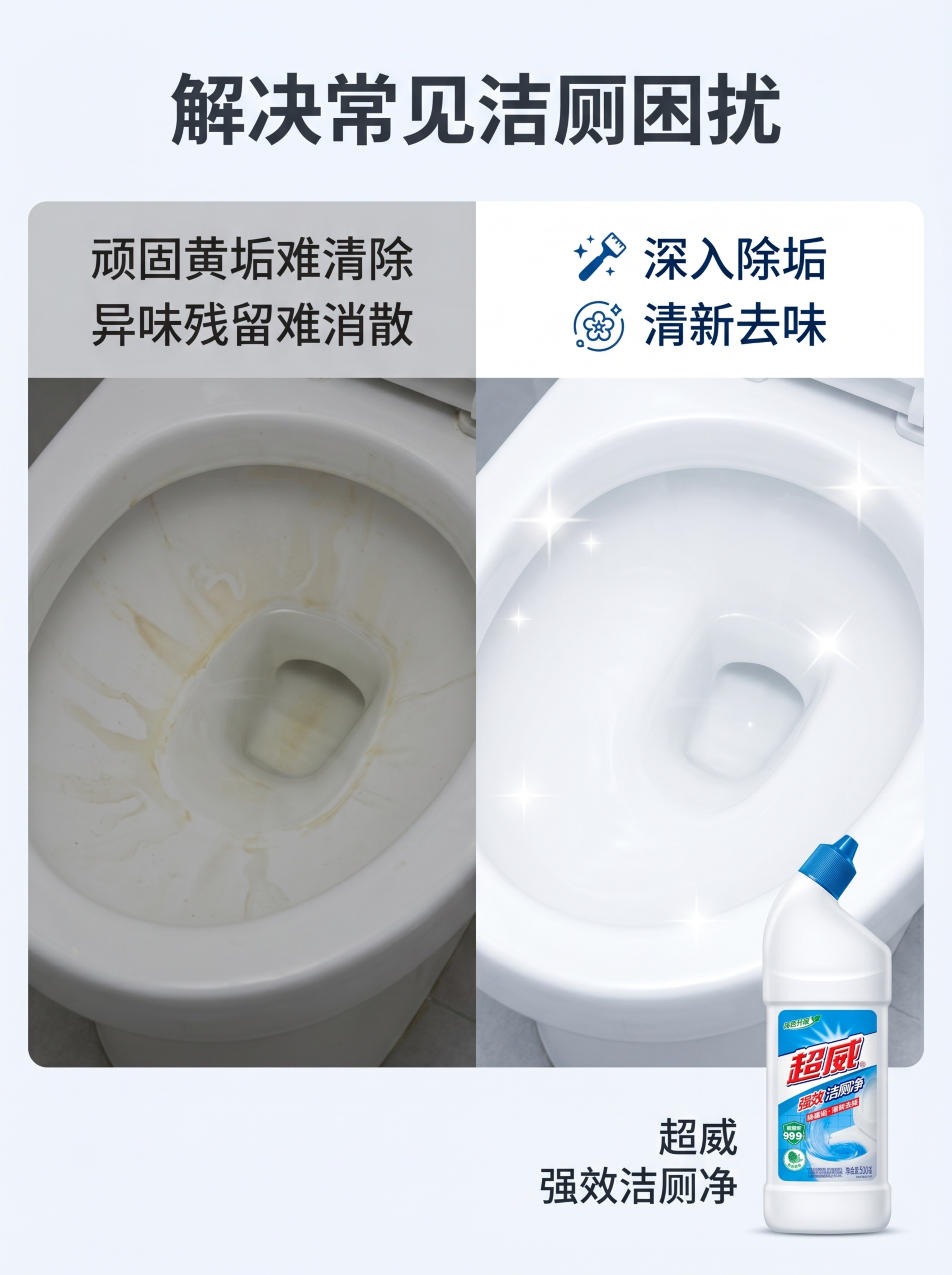 [第2屏] 卫浴痛点解决说明屏，展示常见坐便器清洁困扰与超威洁… - 图片创意预览