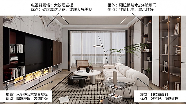 生成单独一页PPT，介绍这张客餐厅图片：电视背景墙是大纹理岩板，优点：硬度高防刮花、纹理大气美观；柜体采用颗粒板贴木皮+玻璃门，优点：性价比高、展示性好；地面是人字拼实木复合地板，优点：脚感舒适、装饰性强；沙发用科技布面料，优点：好打理、质感柔软。PPT设计：图片放中心，文字环绕图片四周，箭头指向对应位置标注材质和优点，现代简约风格
