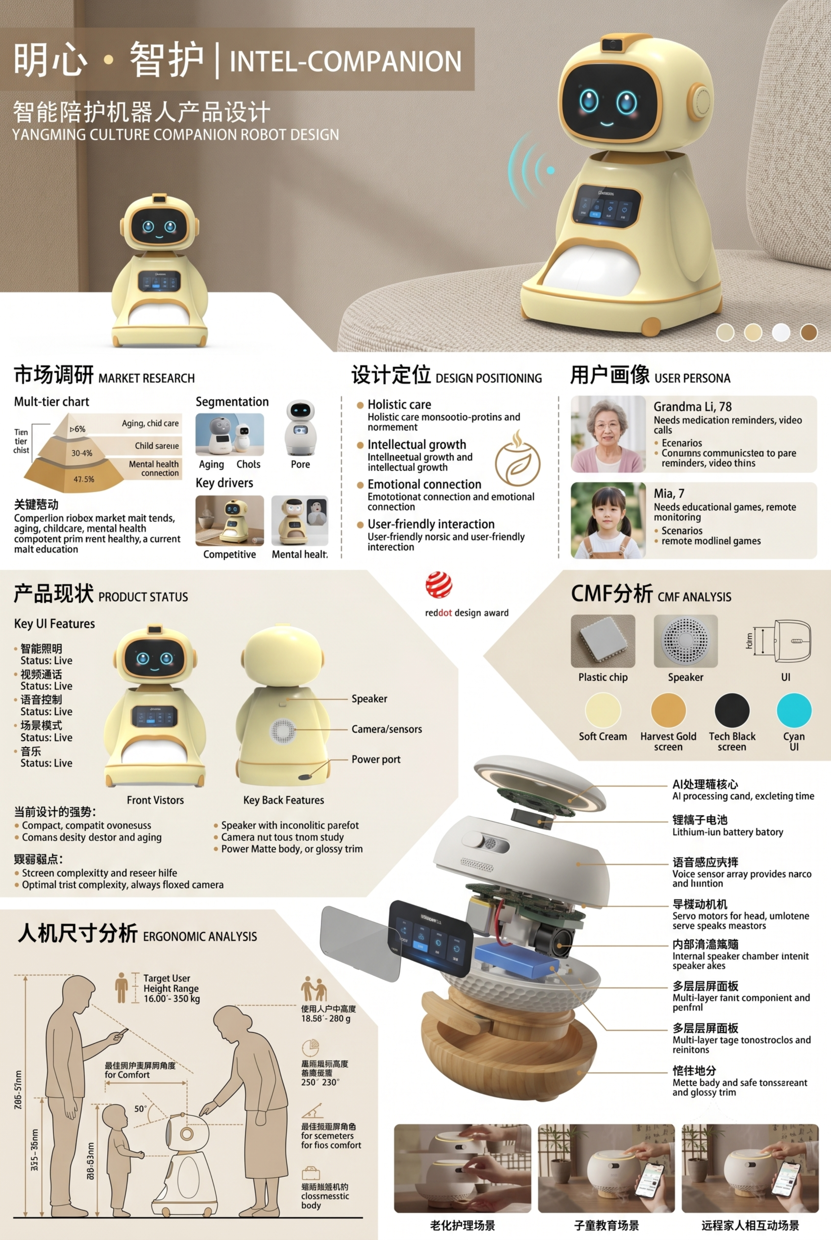 生成一张A3尺寸的智能陪护机器人产品设计展板，排版参考第三张示… - 图片创意预览