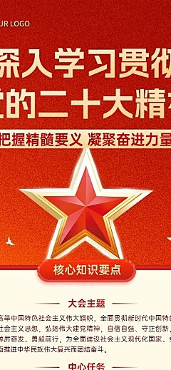 建党节政务组织党政资讯党政知识宣传长图海报