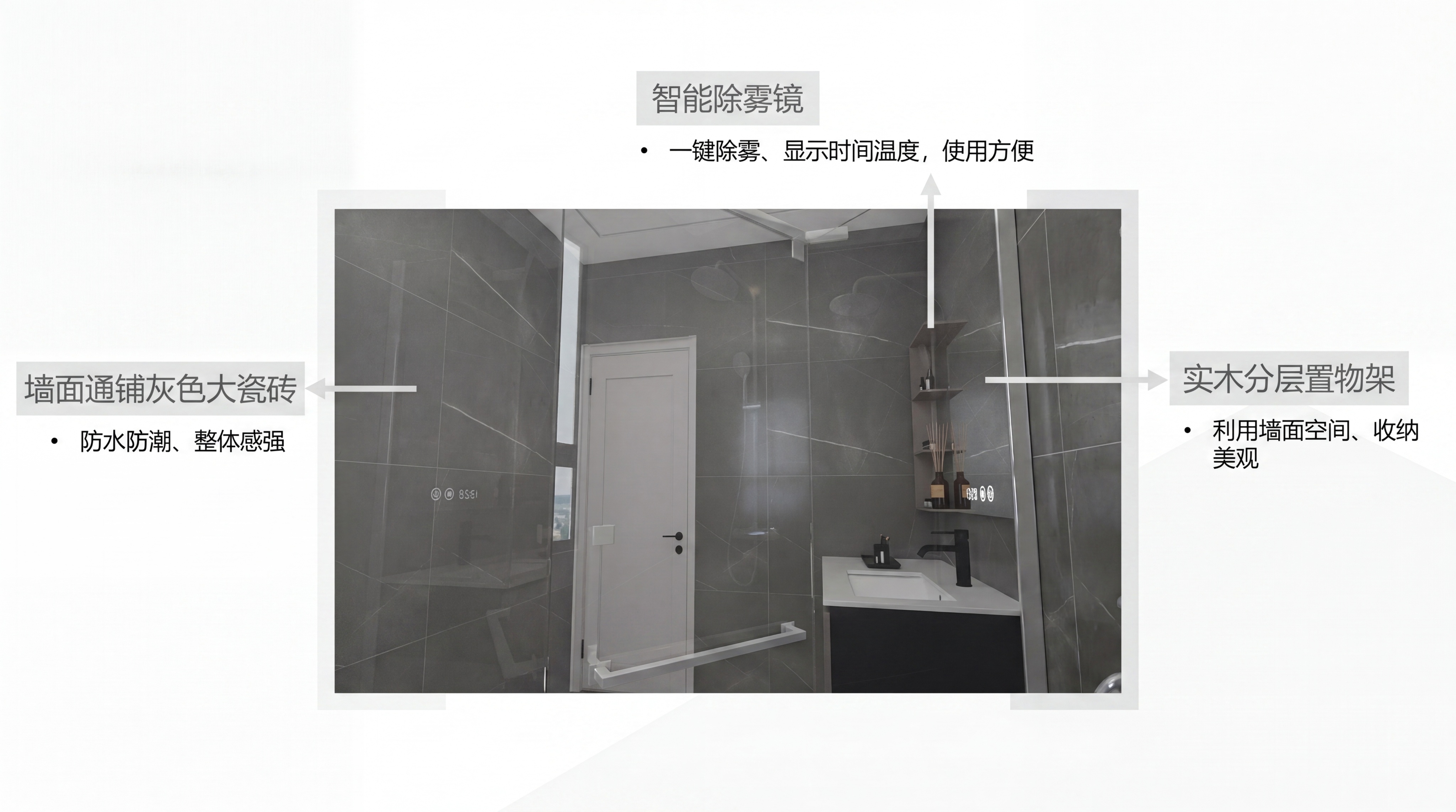 生成单独一页PPT，介绍这张卫浴干区图片：墙面通铺灰色大瓷砖，… - 图片创意预览