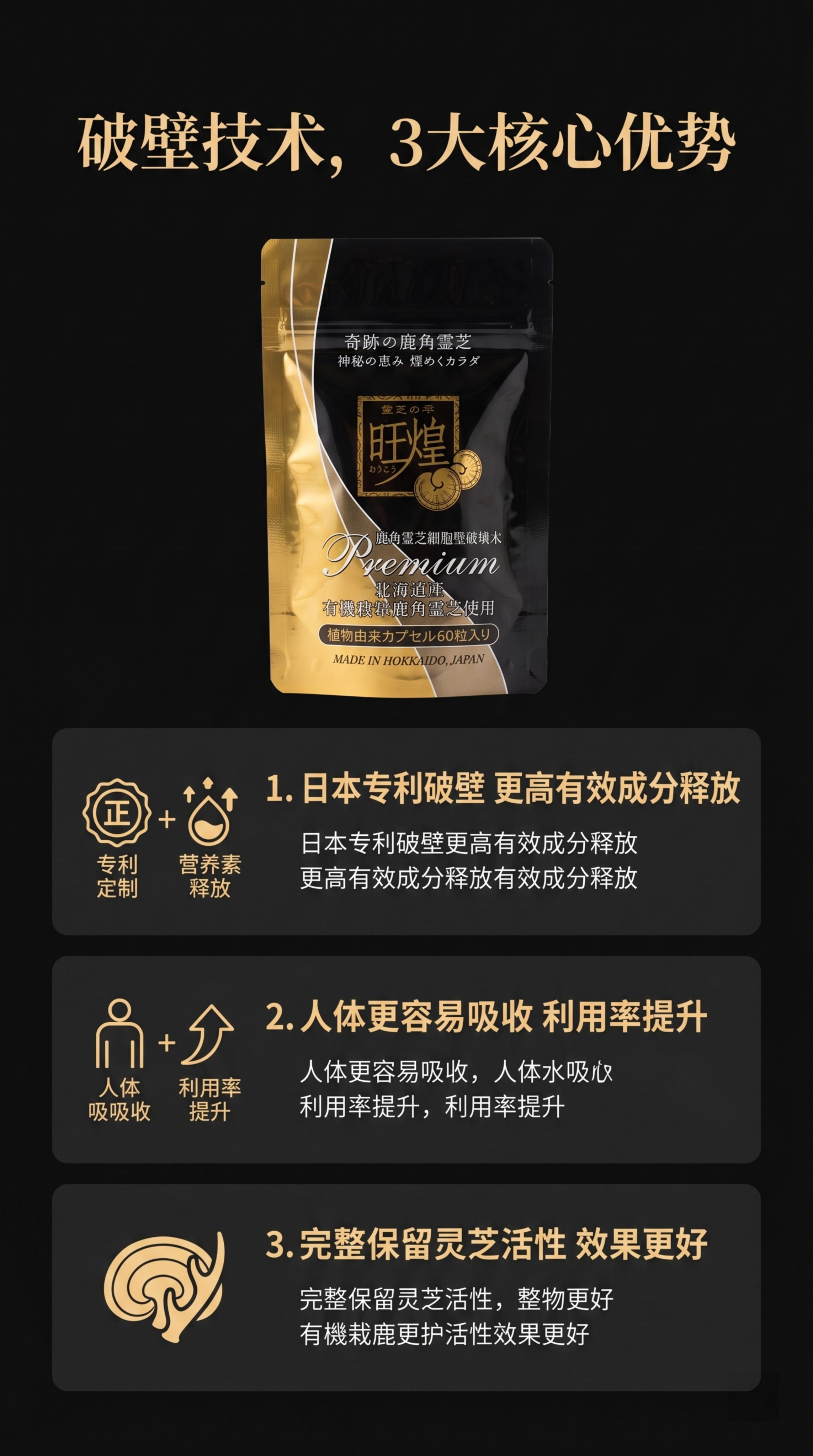 [第6屏] 破壁技术核心价值-展示旺煌破壁鹿角灵芝破壁技术的3… - 图片创意预览