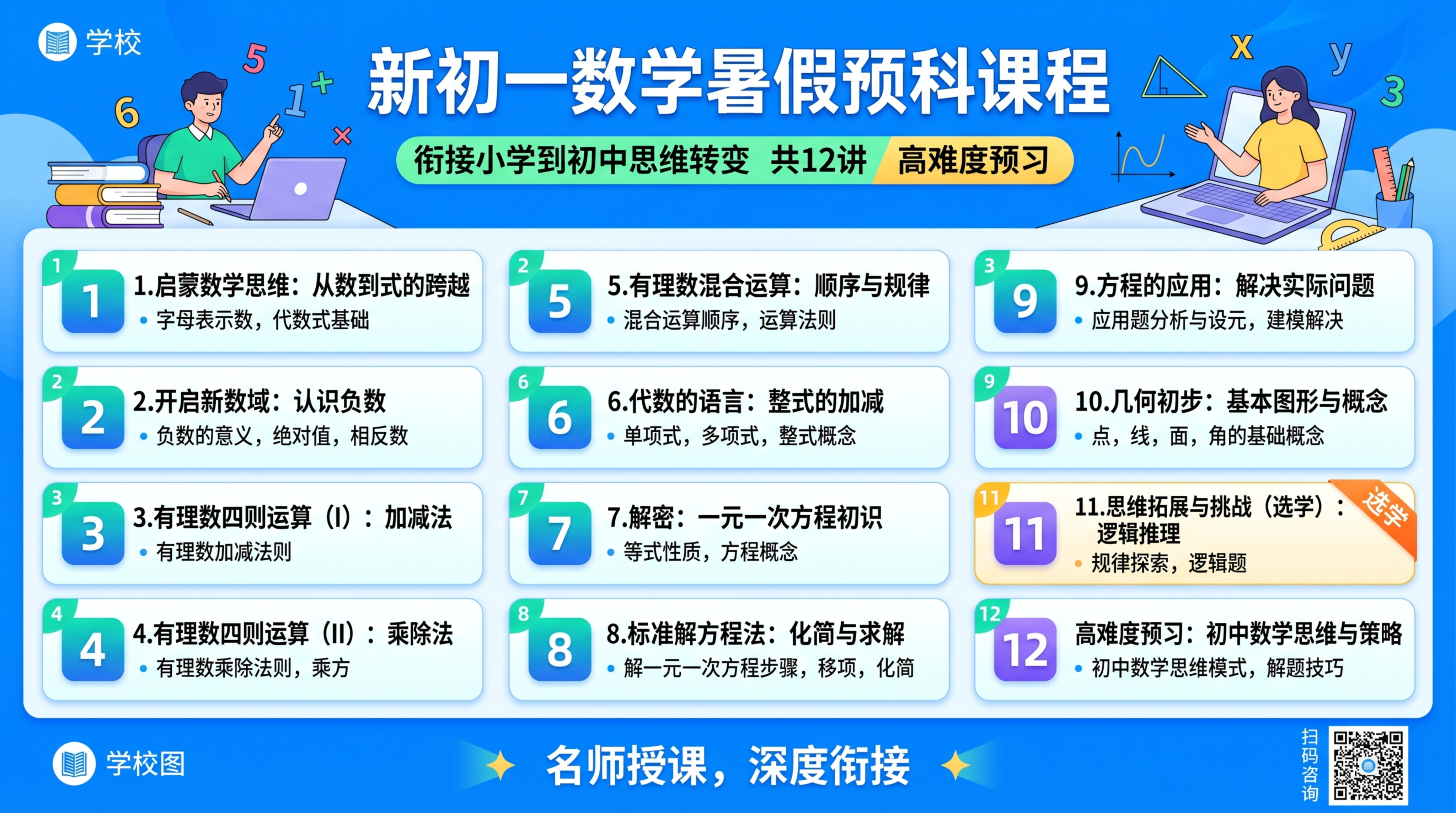 一、新初一暑假预科（共 12 讲 | 高难度预习，衔接小学到初… - 图片创意预览