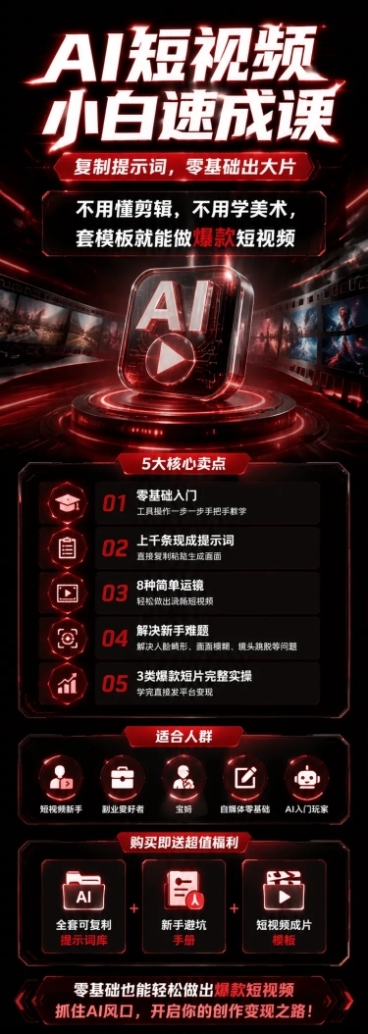 大标题：AI短视频小白速成课    副标题：复制提示词，零基础出大片
文字内容：标题：不用懂剪辑、不用学美术，套模板就能做爆款短视频
内容：
1. 零基础入门，工具操作一步一步手把手教学
2. 上千预览效果