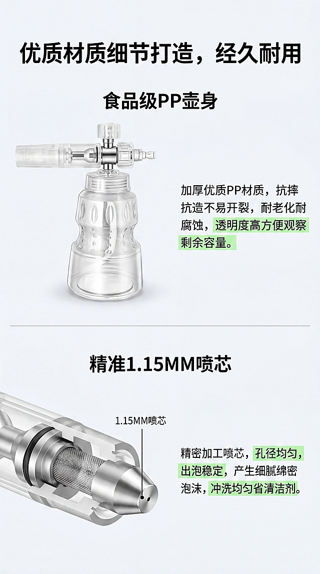 [第4屏] 核心细节解析：喷芯结构与壶身材质说明，本屏使用图1和图4，图1展示整体壶身，图4展示喷芯细节，保留产品物理结构、比例轮廓、材质质感、颜色色号与输入图片一致，不改变形状颜色。风格为专业技术解析风格，清晰图文结合，真实质感，客观专业，商业摄影质感。上半部分展示图1透明PP材质壶身，下半部分细节放大讲解喷芯1.15MM出泡结构，文字分区分别介绍壶身材质和喷芯优势。均匀柔和布光，透明材质通透自然，金属接口高光清晰，底部柔和阴影，层次分明。全局底色为浅灰色#F8F9FA，产品保持原有色彩，文字黑色，参数浅绿色高亮，分区灰色分割线，整体简约干净。上下分割构图，上部分展示产品整体，下部分细节讲解，从上到下阅读顺序。顶部大标题为"优质材质细节打造，经久耐用"。上区标题"食品级PP壶身"，文字说明：加厚优质PP材质，抗摔抗造不易开裂，耐老化耐腐蚀，透明度高方便观察剩余容量。下区标题"精准1.15MM喷芯"，文字说明：精密加工喷芯，孔径均匀，出泡稳定，产生细腻绵密泡沫，冲洗均匀省清洁剂。文字排版清晰，重点用浅绿色高亮标注，手机阅读清晰。生成比例9:16，4K分辨率，要求文字清晰可辨。需要避免商品变形、壶身形状改变、材质失真、缺件错件、文字过小、排版拥挤、文字错乱、水印、极限词汇、虚假宣传。
