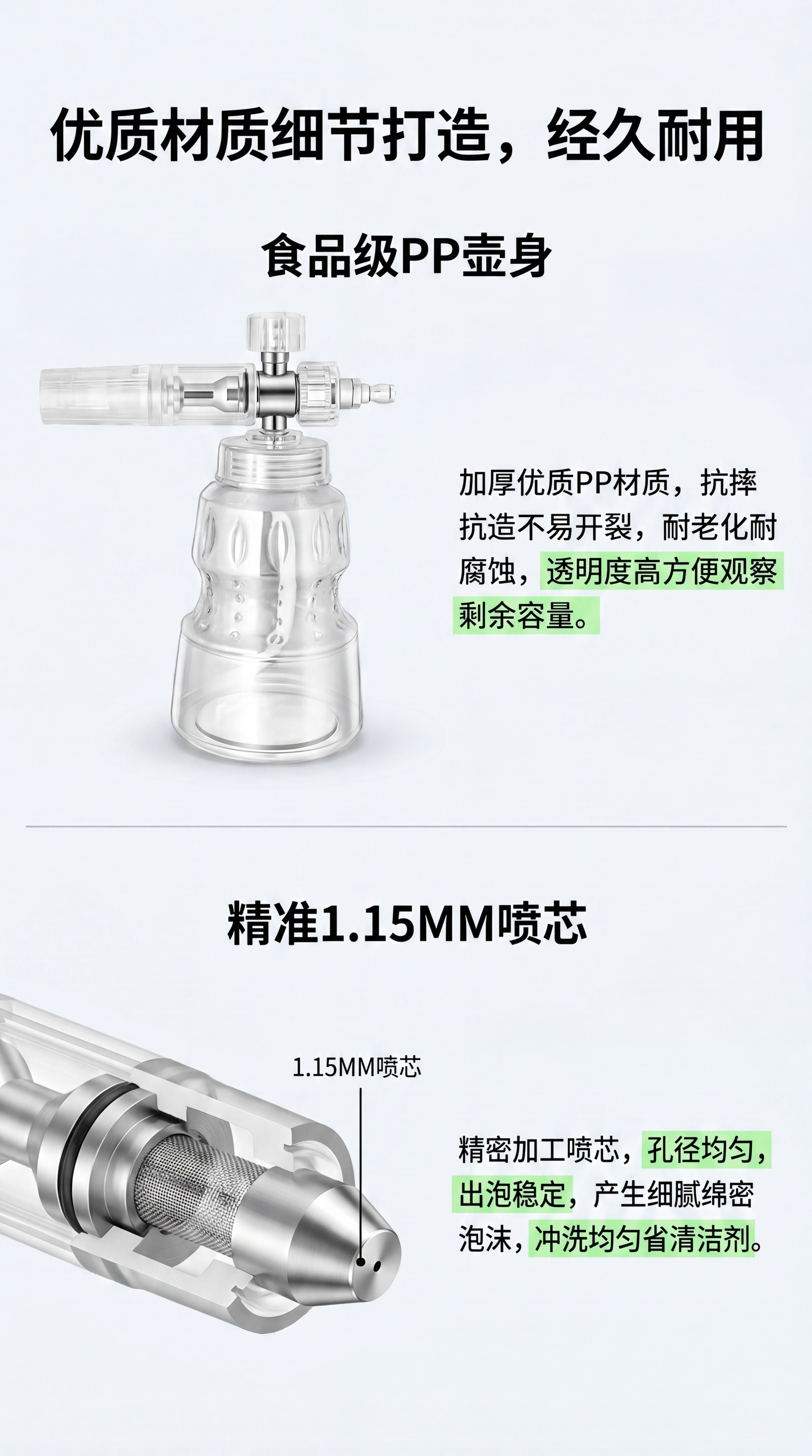[第4屏] 核心细节解析：喷芯结构与壶身材质说明，本屏使用图1… - 图片创意预览
