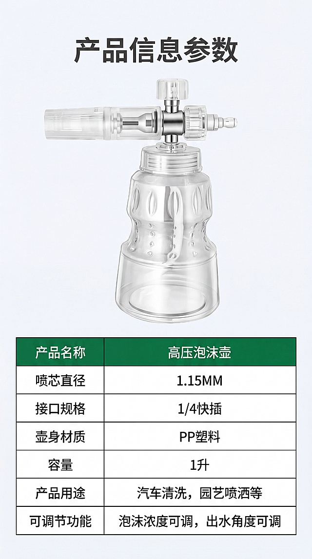 [第8屏] 产品信息参数页，整理产品核心参数信息，使用图1展示产品，保留产品形状、结构、颜色完全不变。风格为简约参数信息页，清晰工整，专业直观，参数排版清晰整齐，商业参数展示风格。上半部分展示产品整体图，下半部分为参数信息表格，整理所有已知参数信息，产品居中展示占比约50%，参数表格分区清晰，文字整齐不拥挤。均匀柔和布光，产品光影保留原图效果，参数区域干净明亮，文字清晰锐利。全局底色为浅灰色#F8F9FA，产品保持原有颜色，参数表头深绿色背景配白色文字，参数内容白底深灰文字，清晰易读，对比分明。上下构图，上产品图下参数表，从上到下清晰阅读。顶部标题为"产品信息参数"，参数表格包含参数项：产品名称：高压泡沫壶；喷芯直径：1.15MM；接口规格：1/4快插；壶身材质：PP塑料；容量：1升；产品用途：汽车清洗，园艺喷洒等；可调节功能：泡沫浓度可调，出水角度可调。文字大小均匀整齐，手机端清晰可读，参数对齐排版工整。生成比例9:16，4K分辨率，要求文字清晰可辨。需要避免产品变形、颜色偏差、缺件错件、参数表格错乱、文字过小、排版不工整、水印、极限词汇、虚构参数、参数缺失。